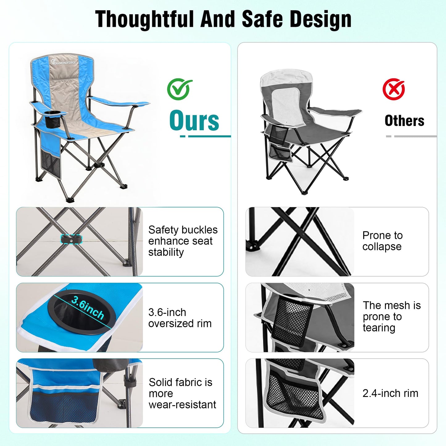 High Back Camping Chair for Adult, Portable Folding Camp Chair, Outdoor Camping Chair with Wide Cup Holder, Side Pocket for Hiking Fishing Sports, (Blue Grey)
