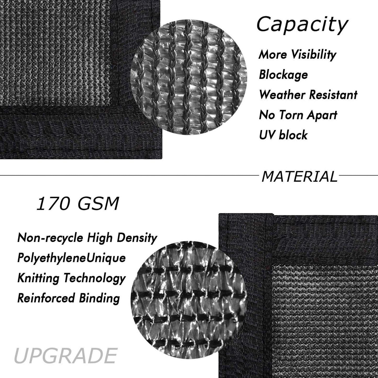 UPGRADE Privacy Screen 6' x 50' Fence Commercial Shade Cover with Brass Grommets Heavy Duty Perfect for Outdoor Back Yard, Black, Customizable