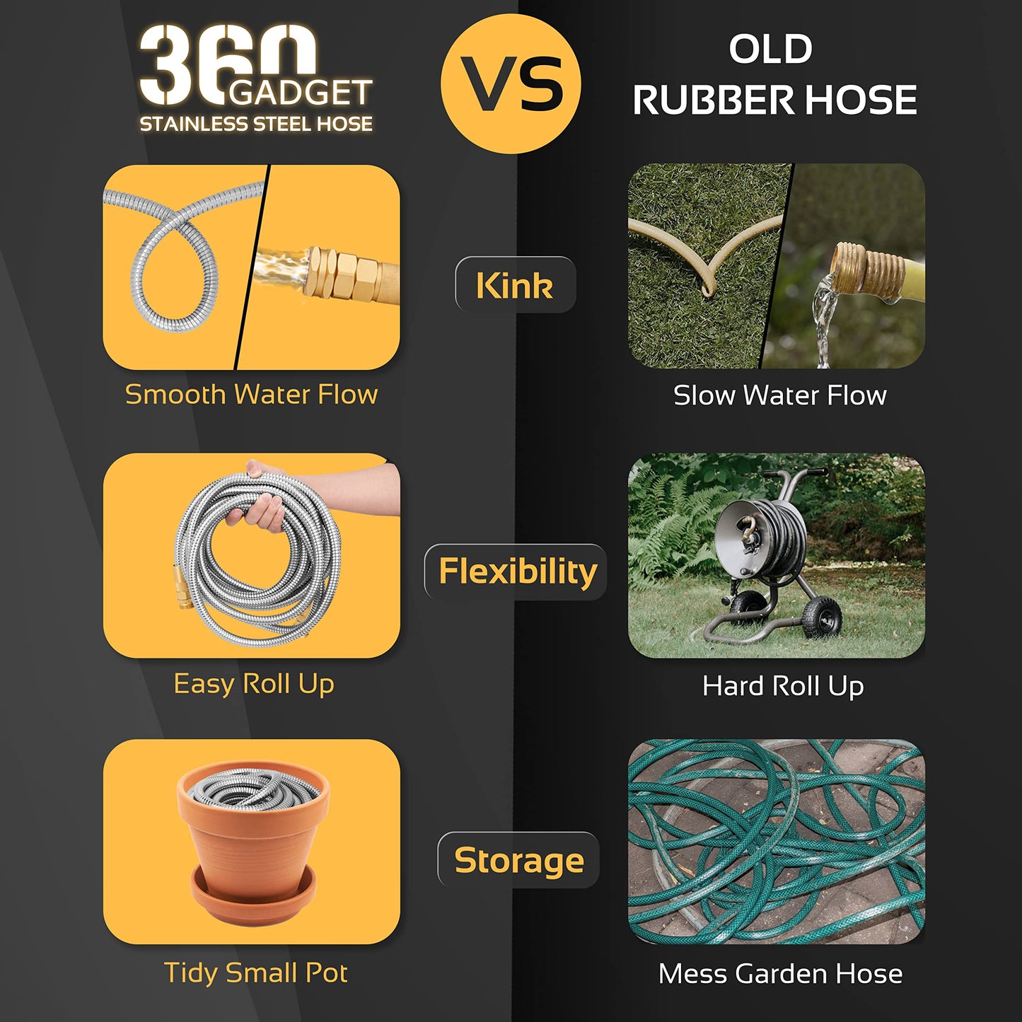 360 GADGET Garden Hose Metal - 100ft Heavy Duty Stainless Steel Water Hose with 8 Function Sprayer & Metal Fittings, Flexible, Lightweight, No Kink, Puncture Proof Hose for Yard, Outdoors, Rv