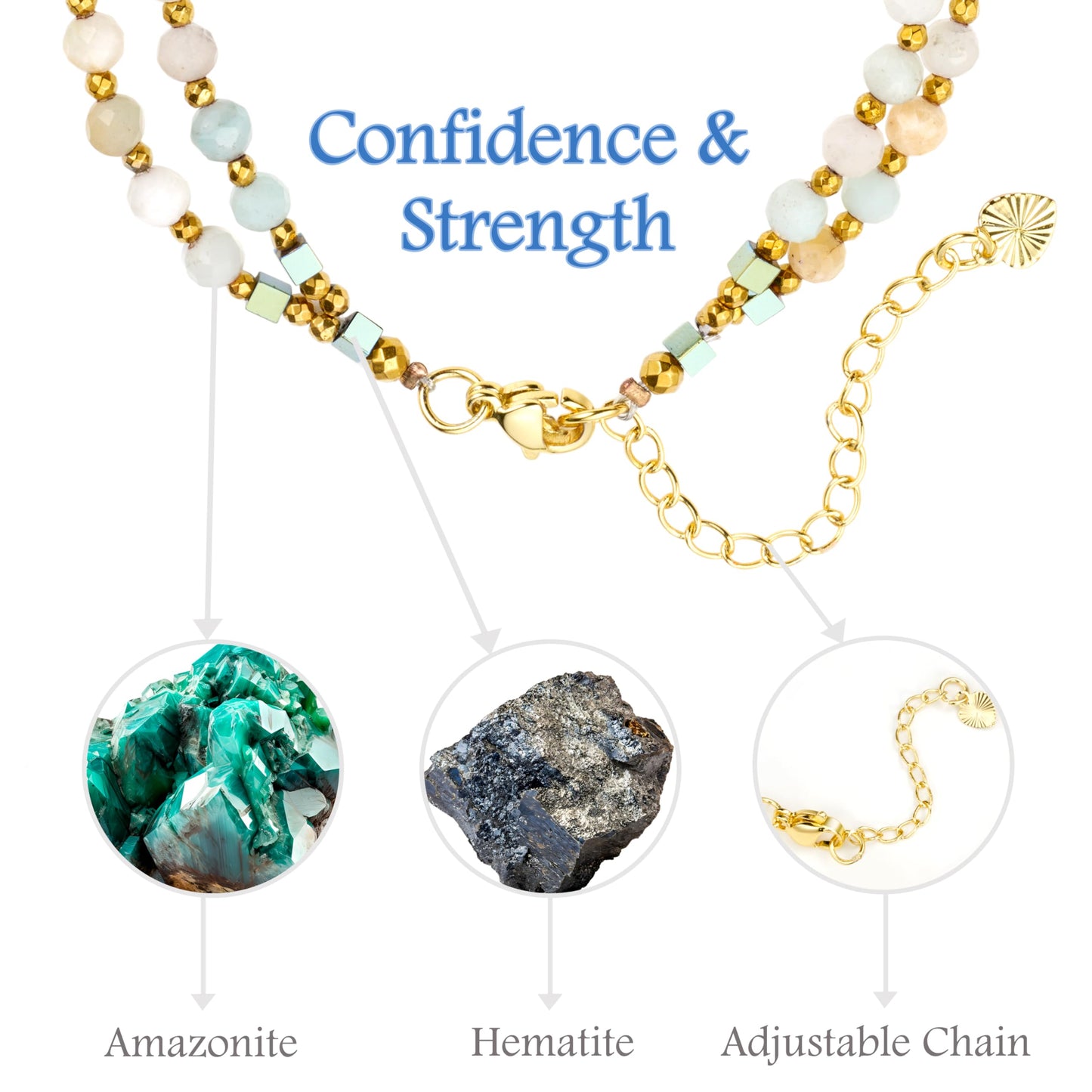 Farfume Amazonite - Confidence - Crystal Beaded Bracelets, Chakra 4mm Natural Stone Beads Bracelets, Gemstone Spiritual Jewelry Gifts for Mother's Day