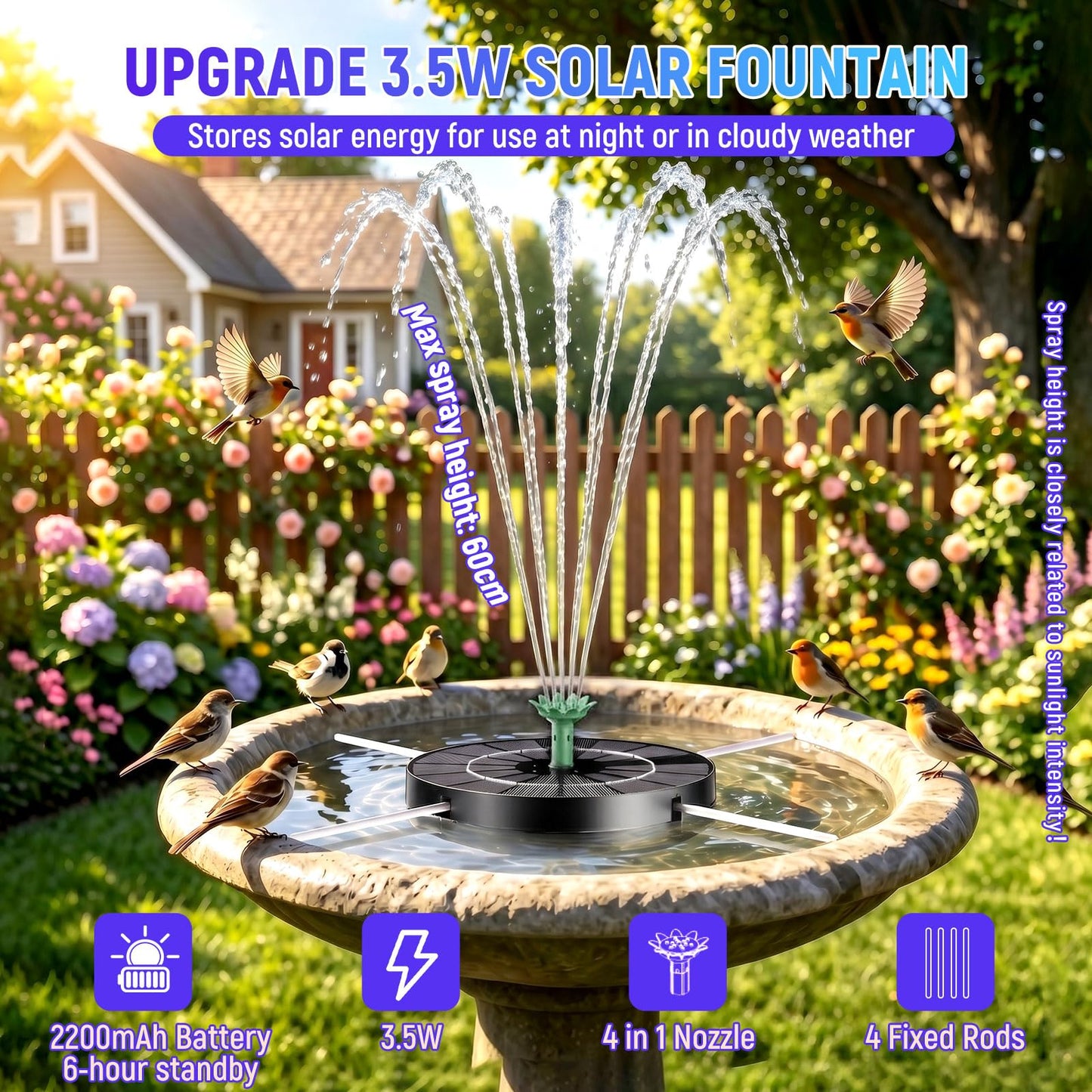 Marchul 3.5W Solar Fountain for Bird Bath Colorful Light with 2200mah Battery, 2026 Upgrade 4-in-1 Nozzles Solar Water Fountain Powered with 4X Fixer Floating Solar Pump for Garden, Pond, Pool