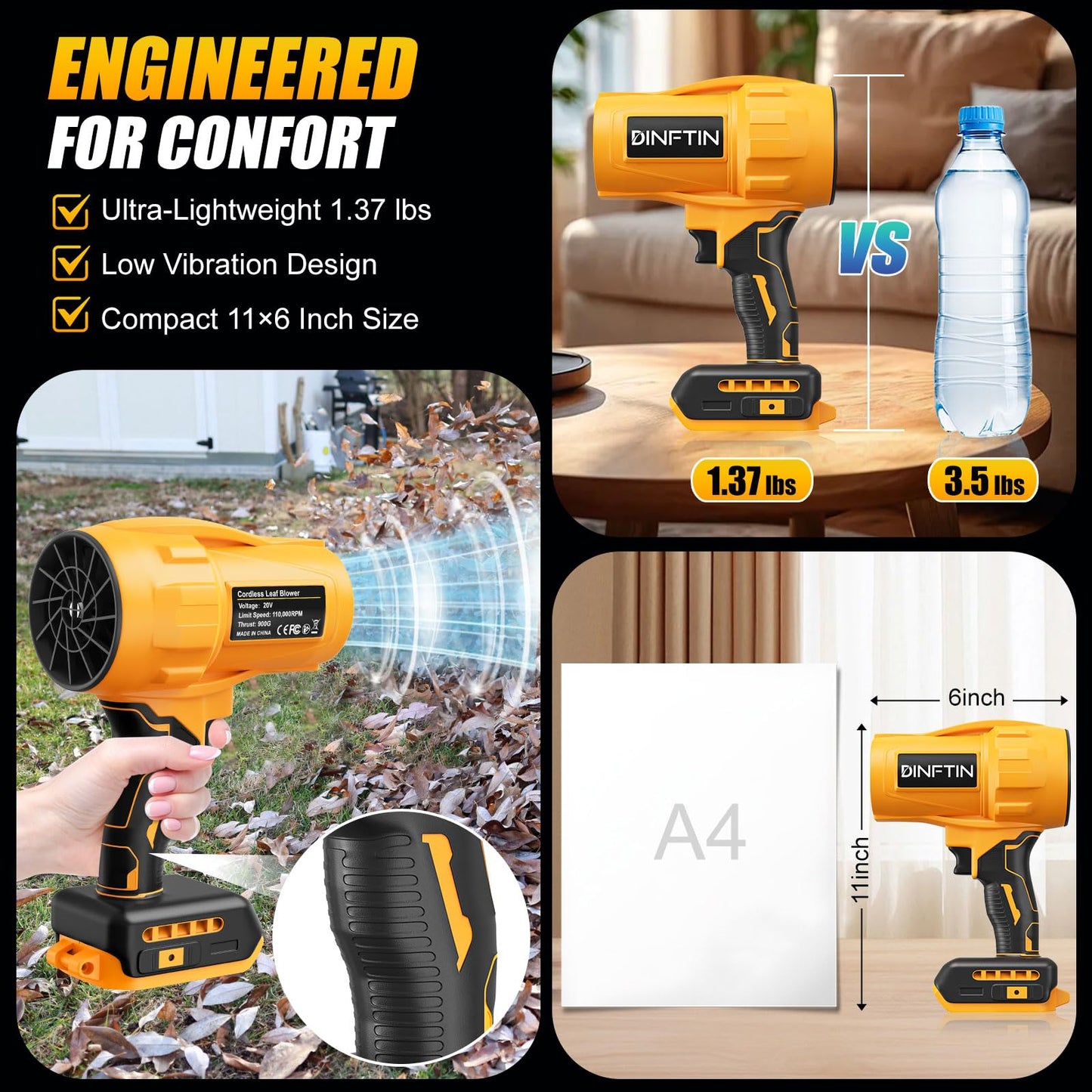 Dinftin Brushless Cordless Leaf Blower Compatible for DeWalt 20V Battery(Tool Only), 125MPH 430CFM Variable Speed Turbo Blower, Lightweight Handheld Blower for Lawn, Garage, Snow, Patio