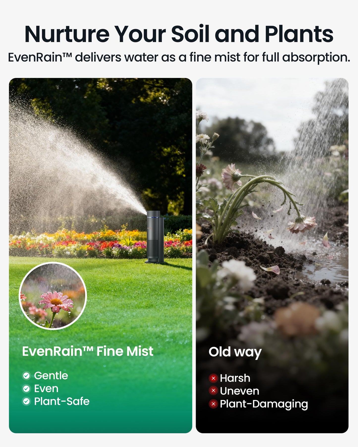 Aiper IrriSense 2 Smart Irrigation System, 4-in-1 Multi-Zone Watering Device, App Control, Smart Scheduling, Garden Sprinkler with Rain Sensor, for Lawns up to 4,800 sq.ft.