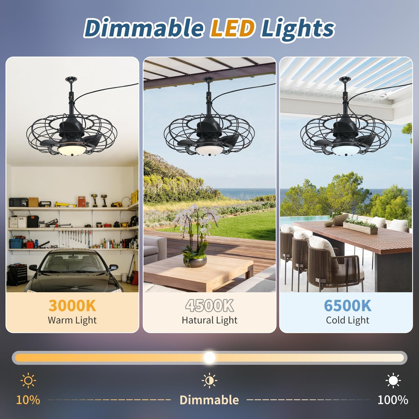AHAWILL Outdoor Ceiling Fan with Light,20in Gazebo Fan with Remote and APP, 6 Speed,Dimmable 3 Color,Waterproof Cage Fan for Patio,Porch, Pergola,Canopy (dark black)