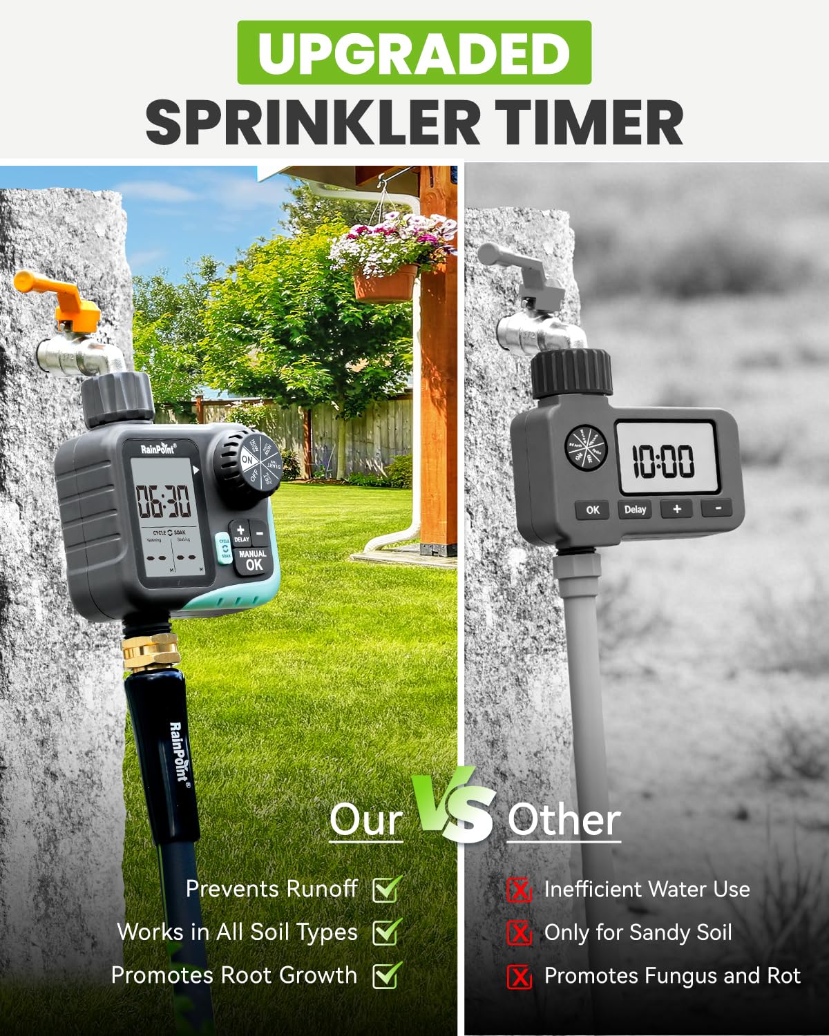 RAINPOINT Sprinkler Timer - Cycle & Soak Hose Timer for Garden Hose with Automatic Watering/Manual Watering/Rain Delay, Programmable for Irrigation System, Lawn, Yard, Outdoor