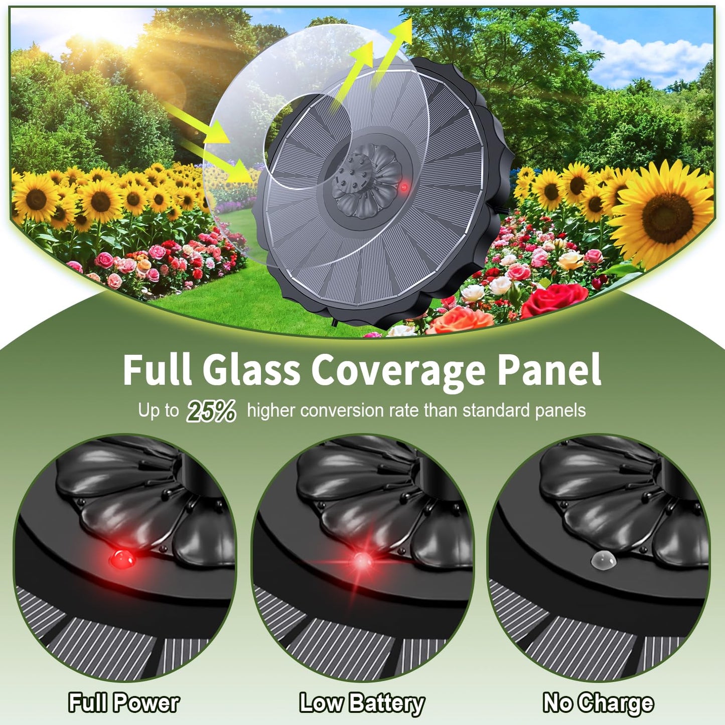 SZMP Solar Fountain, Works in Cloudy with 2000mAh Battery Backup, Glass Solar Powered Bird Bath Fountain with Smart Status Indicators, 3.5W, 8 Nozzles, for Garden, Outdoor (Black)