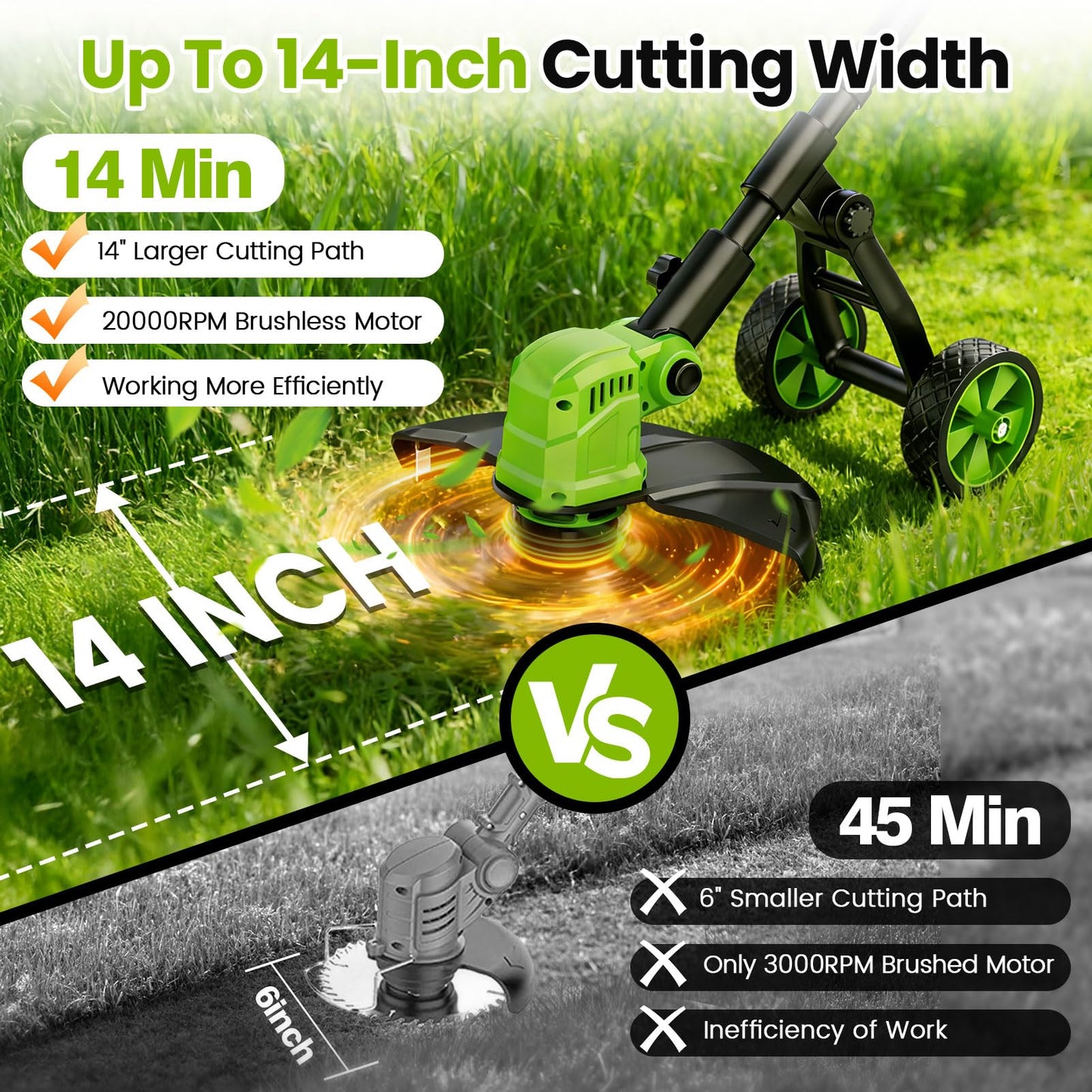 14" Electric String Trimmer Cordless Battery Powered Weed Eater with Wheel, 3-in-1 Cordless Grass Trimmer/Electric Weed Wacker/Edger, Weed Trimmer with 8 Replacement Spools for Garden, Lawn (Green)