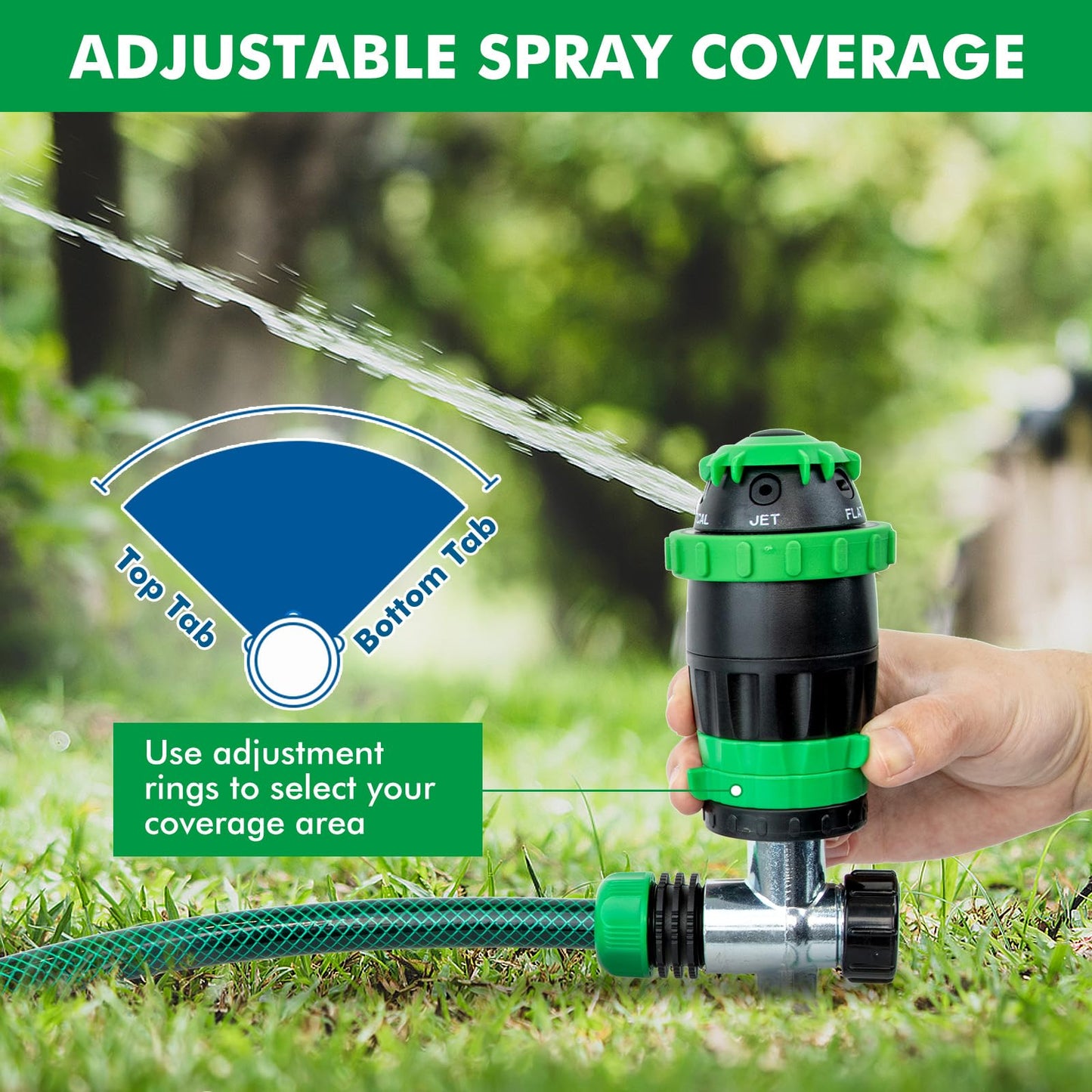 [2 Pack] RESTMO Gear Drive Sprinkler with Metal Spike Base, 5-Pattern Heavy Duty Gardening Watering System, Multi-Adjustable Lawn Sprinkle for Garden Plant, Flower Bed and Large Yard Area, Green