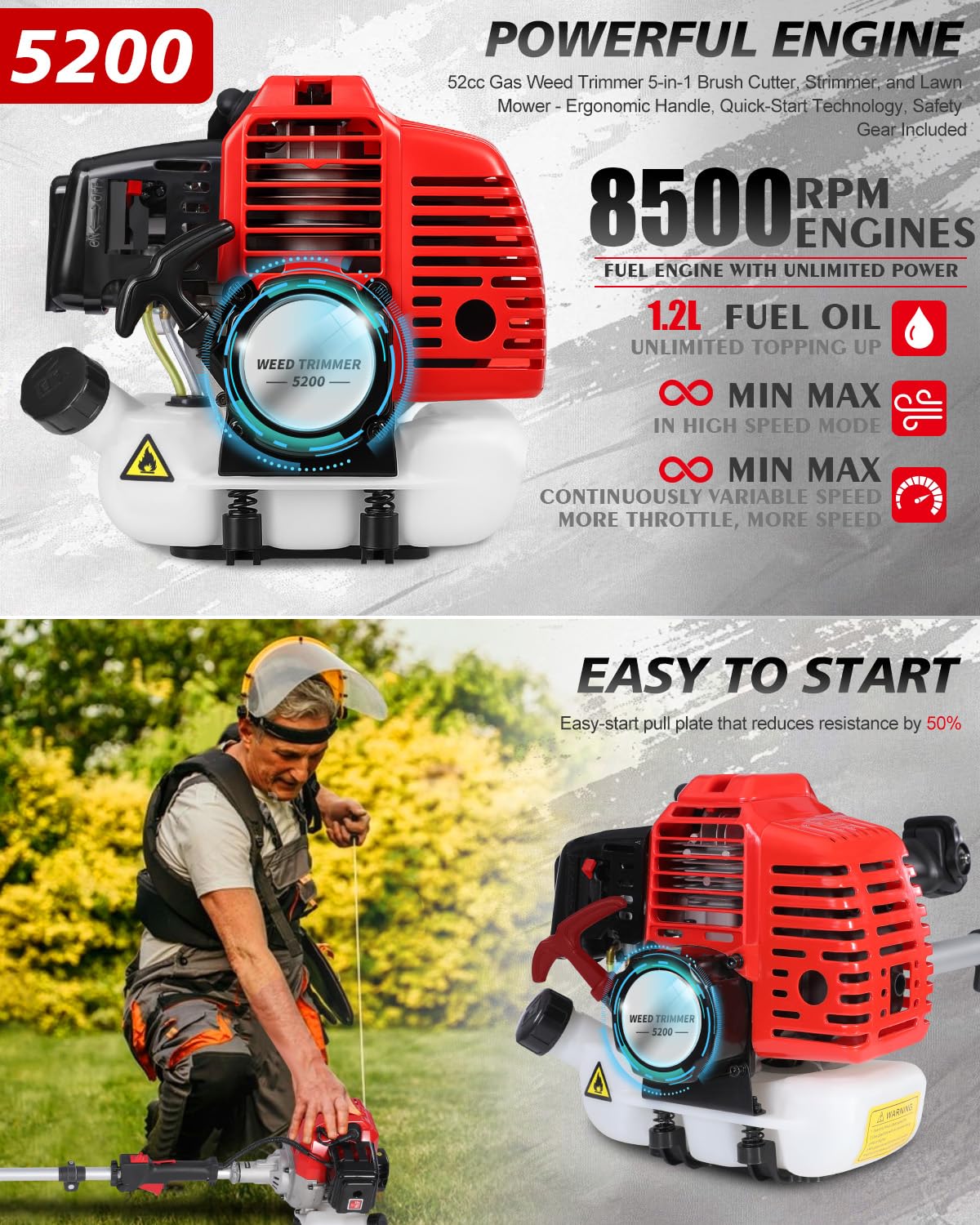 WTHW 52CC Gas Weed Wacker & Weed Eater Multi-Tool - Heavy Duty Brush Cutter, Pole Saw, Hedge Blade, String Line & 40-Inch Extension - Anti-Vibration Design, Fast Cold Starts (Red)