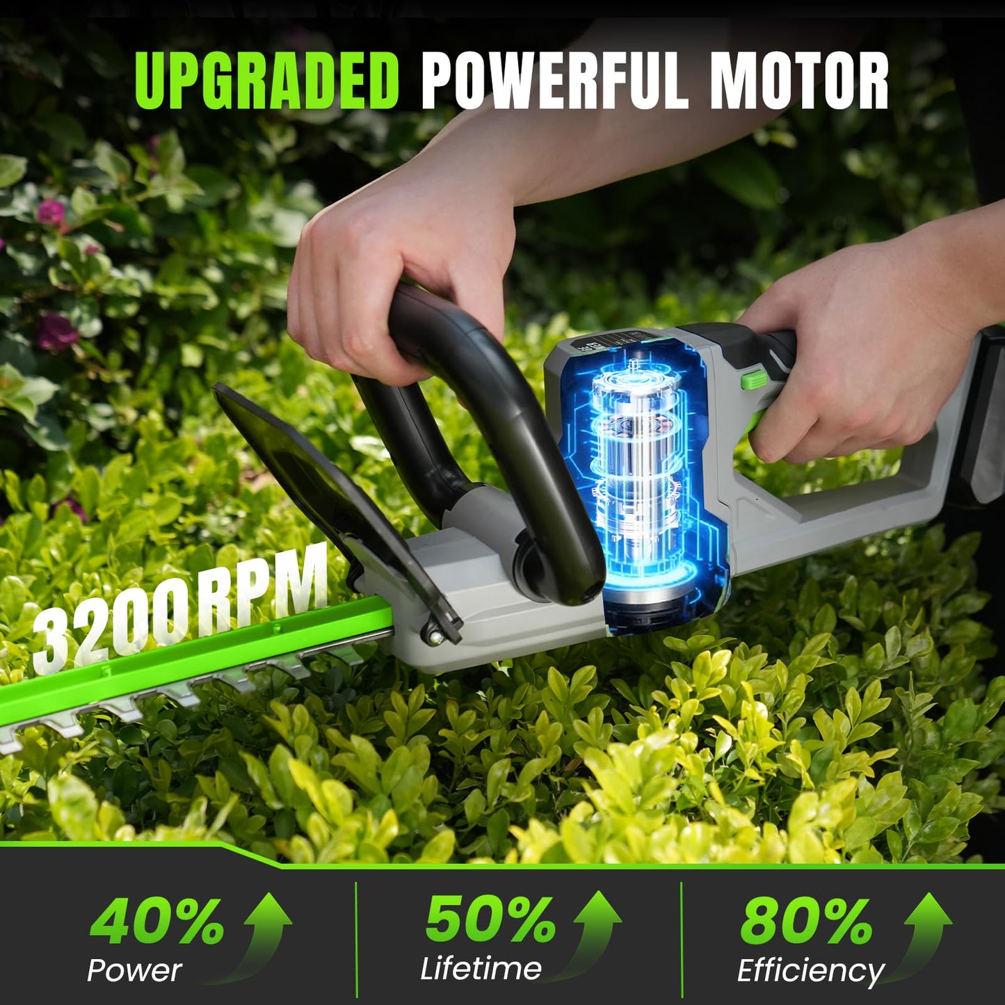 Hedge Trimmer Cordless 22" - 21V Powerful Electric Hedge Trimmer with 2 x 2.0Ah Batteries and Fast Charger, Easy to Use, 3200RPM Lightweight Battery Powered Bush Trimmers for Garden, Yard Care, GT860