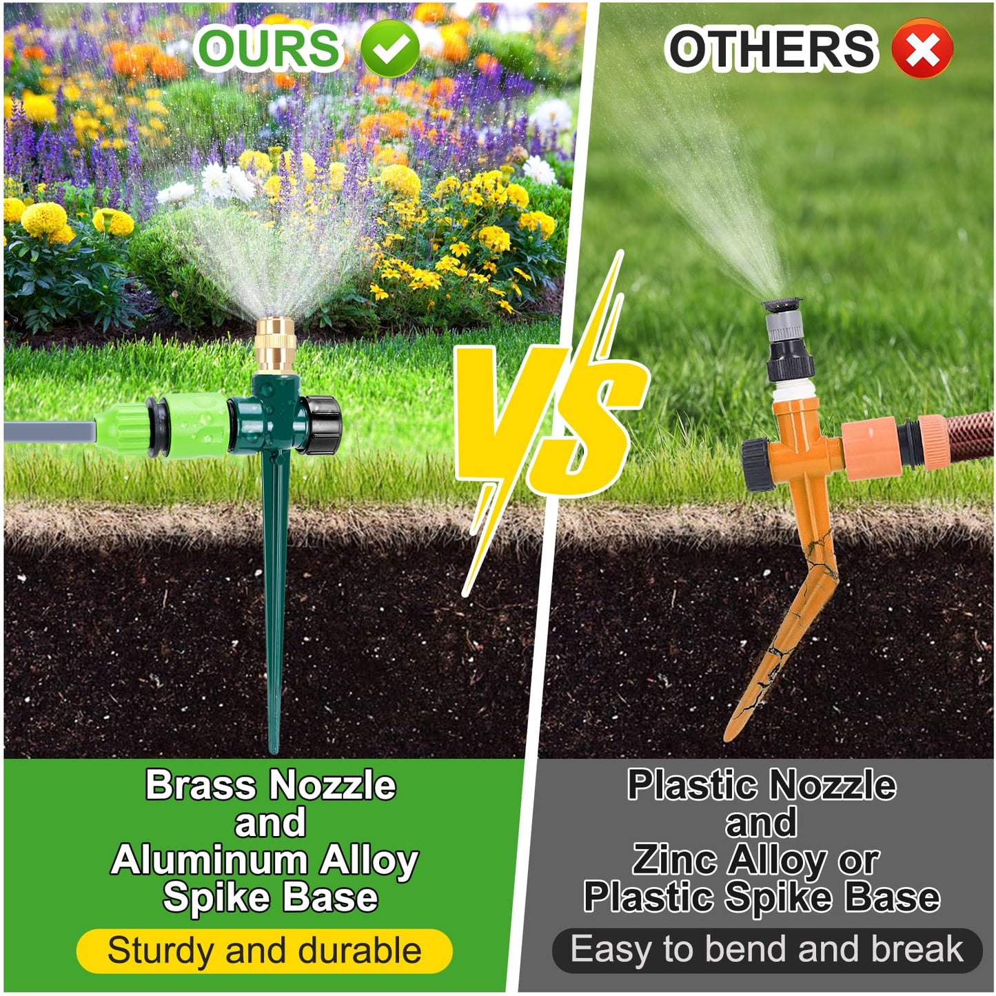 2 Pack Metal Lawn Sprinklers for Yard, Automatic Water Sprinklers with Spike Base, Adjustable Brass Sprinkler Nozzle with 360 Degree Large Area Coverage for Lawn Grass and Garden Irrigation (Green)