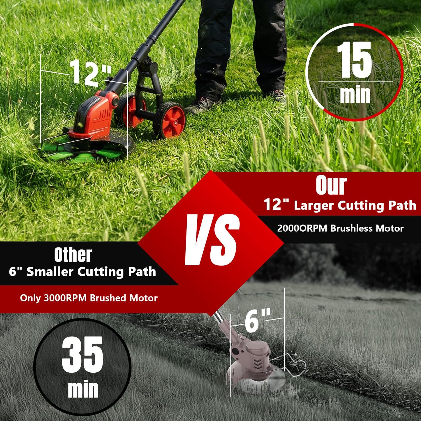6000mAh Electric Weed Eater Battery Powered,12″ Brushless Electric Weed Wacker Cordless Wheeled String Trimmer,4 in 1 Grass Trimmer/Brush Cutter/Grass Edger/Weed Trimmer 5 Blade, 2 Battery (Red)