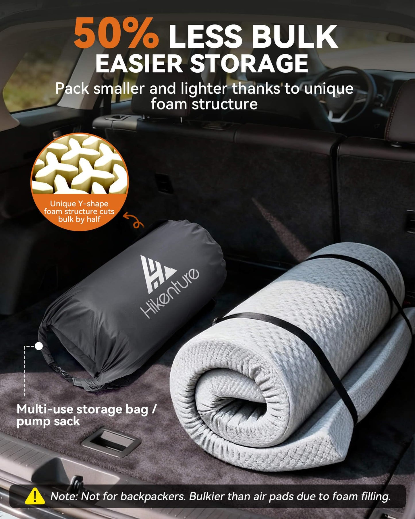 Hikenture 4" Thick Self Inflating Sleeping Pad with Electric Pump, Foam & Air Camping Mattress, 9.5 R-Value Insulated Sleeping Mat, Portable All Season Camping Pad for Tent, Car, Cot