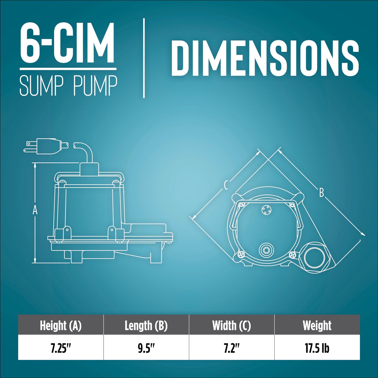 Little Giant 6-CIM-R 115-Volt, 1/3 HP, 2750 GPH Manual (No Switch) Submersible Sump Pump for Sump Systems and General Dewatering, 10-Ft. Cord, Blue, 506271