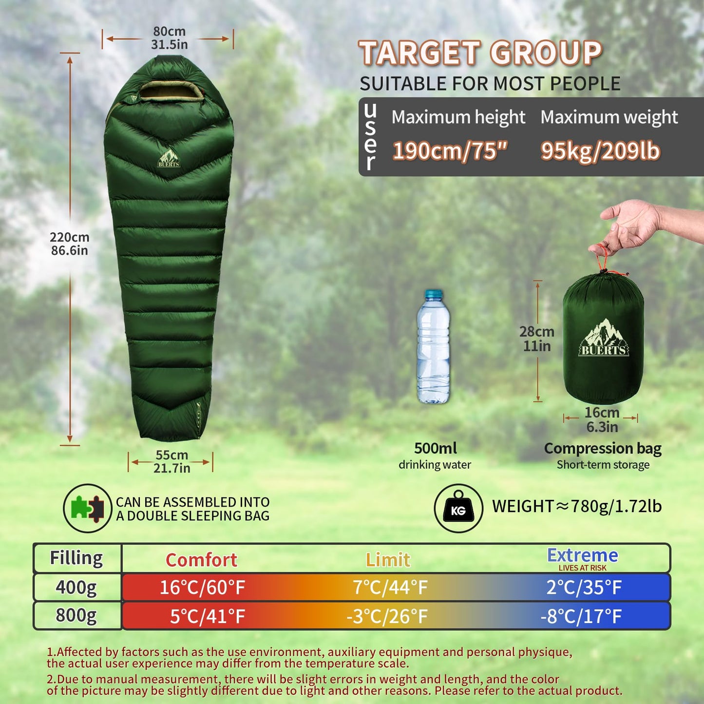 BUERTS Down Sleeping Bag for Adult Backpacking Trips, 620FP, Cold Weather Sleeping Bag, 20°F, 40°F, 60°F. Mummy-Style for Hiking, Camping, and Mountaineering. Compact .(44℉ to 60℉, Green)