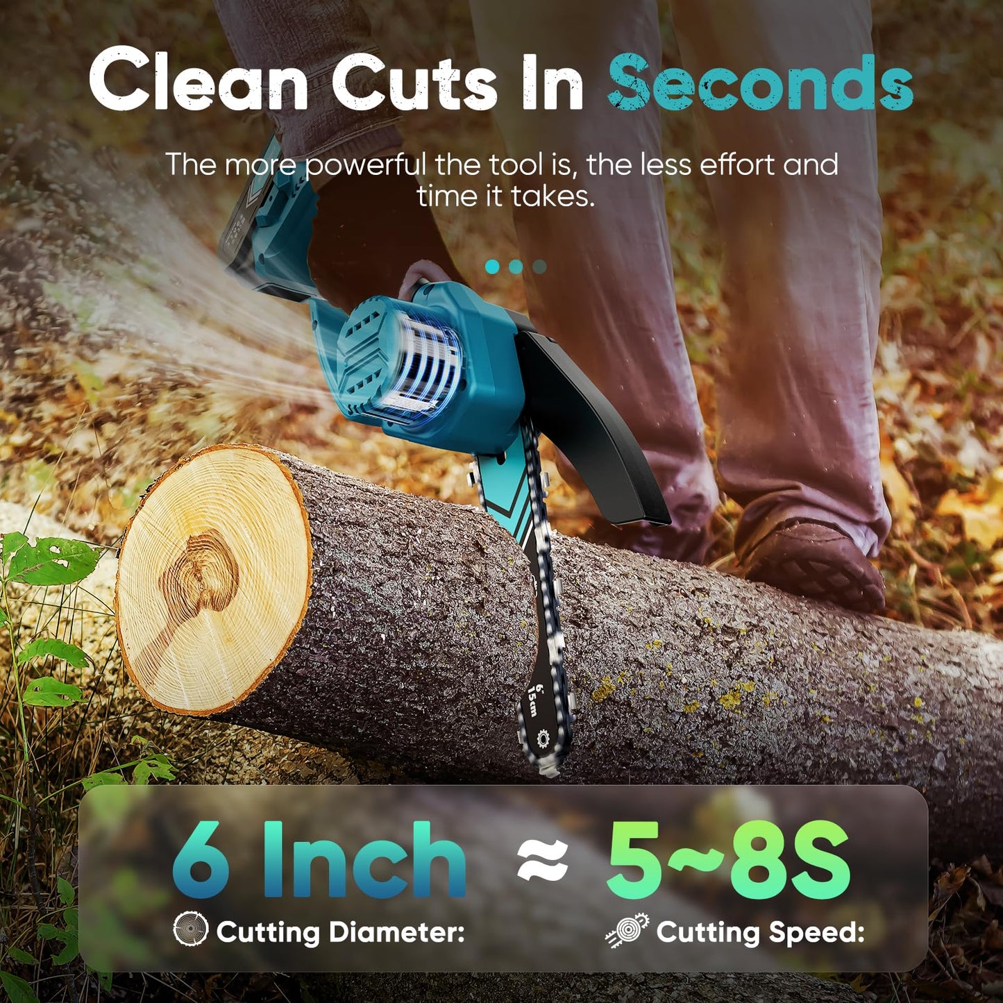 Mini Chainsaw- 6 Inch Electric Mini Chain Saw Cordless Battery Powered One-Hand Tree Trimming Saw with 2 Batteries, Portable Gardening Gadgets for Men, Unique Birthday Gifts (Blue)