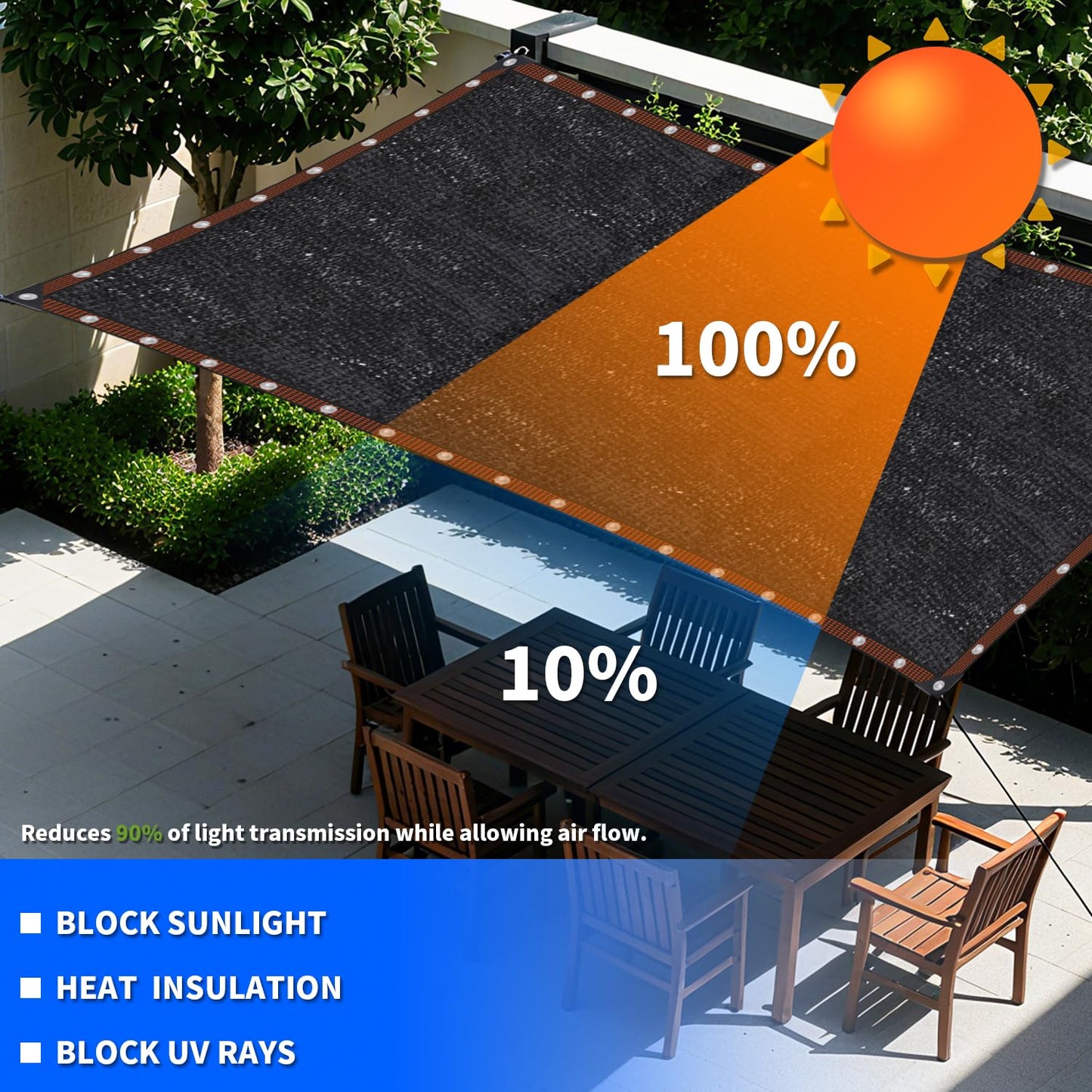 90% Shade Cloth,9.8x19.7ft Tear Resistant Sun Shade Net with Reinforced Grommet,Durable Garden Shade Tarp Cover for Greenhouse,Plant Cover, Chicken Coop,Patio and Pergola,Black