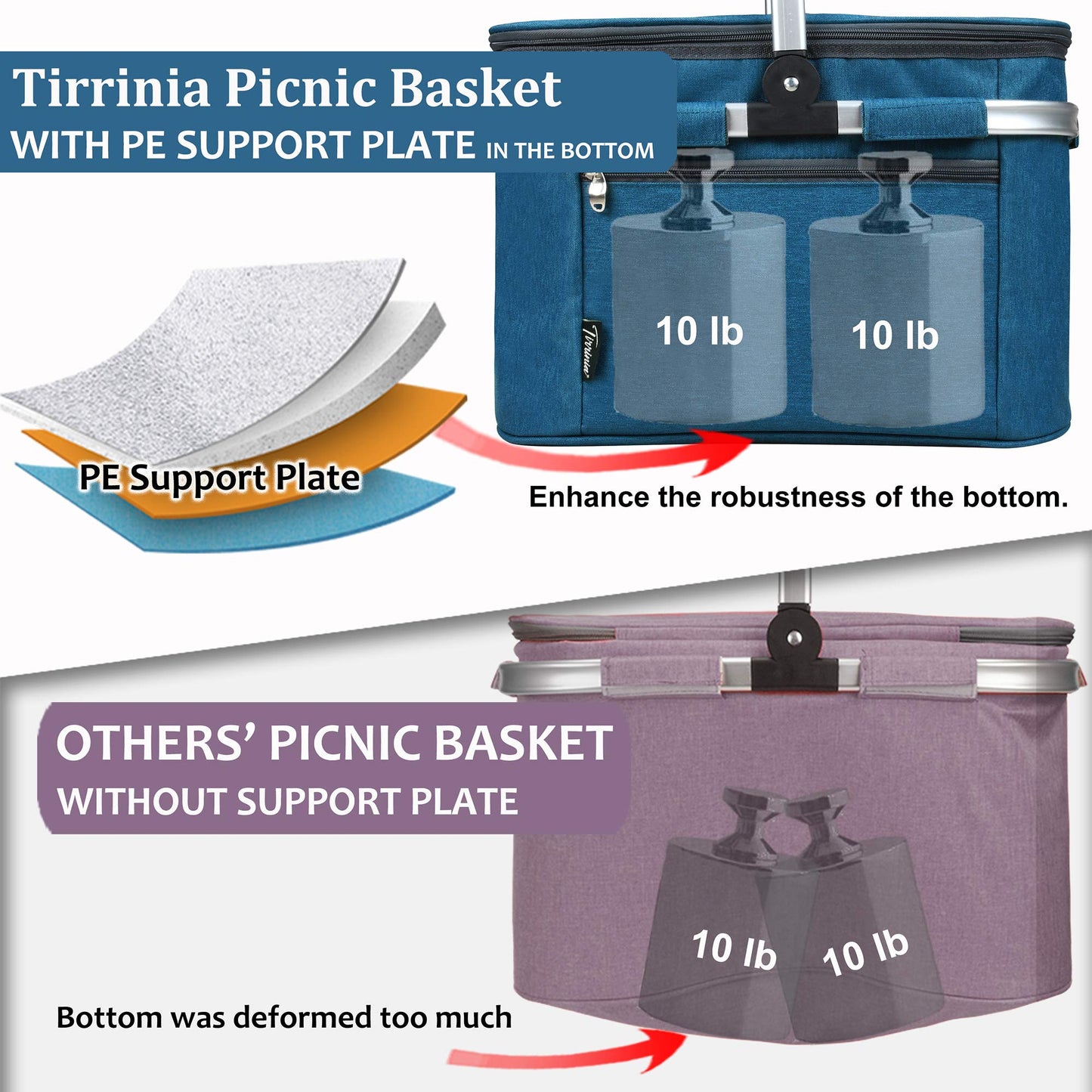 Tirrinia Large Insulated Picnic Basket, 34L Water Resistant & Leakproof Collapsible Portable Cooler Basket Set with Aluminium Handle for Travel, Shopping, Camping,Foldable Grocery Bag, Blue