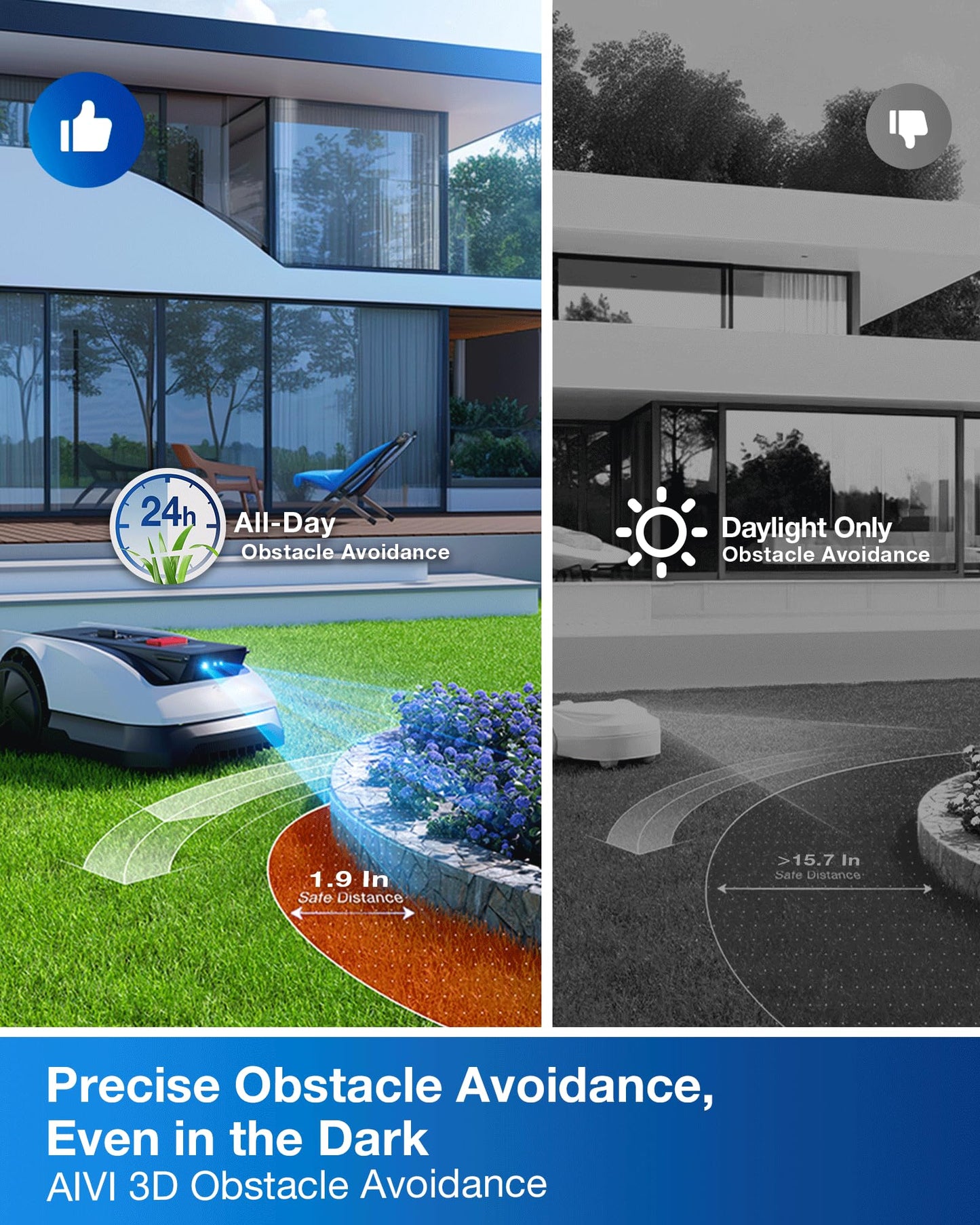 ECOVACS Goat O1000 RTK Care Robotic Lawn Mower with RTK Precision Navigation, No Perimeter Wire, Smart App Control, Auto Mapping, Multi-Zone Management – Includes 36 Extra Blades