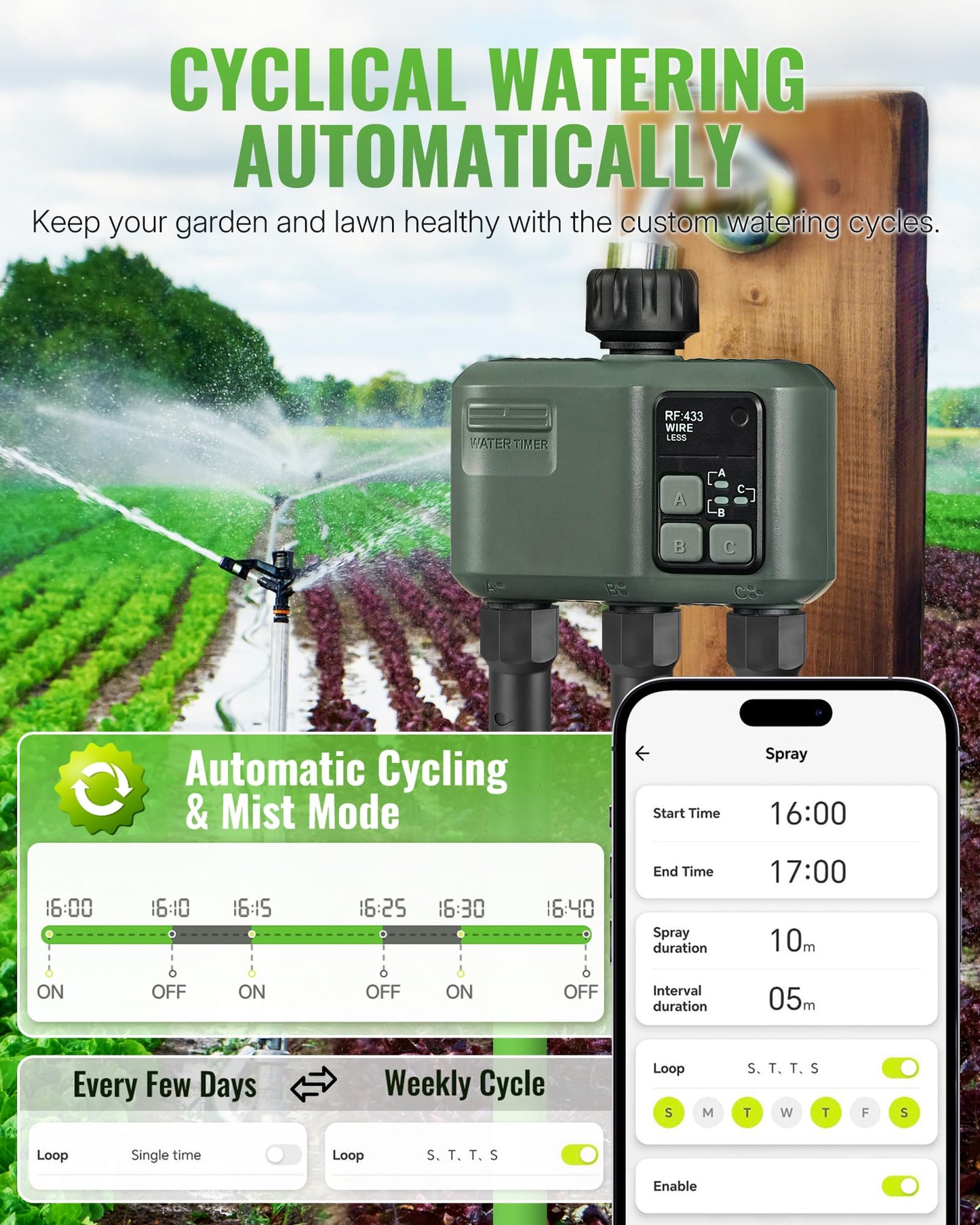 WILAWELS WiFi Water Timer for Garden Hose, Sprinkler Timer 3 Zone, 3 Outlet Smart Hose Watering with WiFi Irrigation Controller, Automatic Irrigation System/Rain Delay/Manual Watering D33WT06