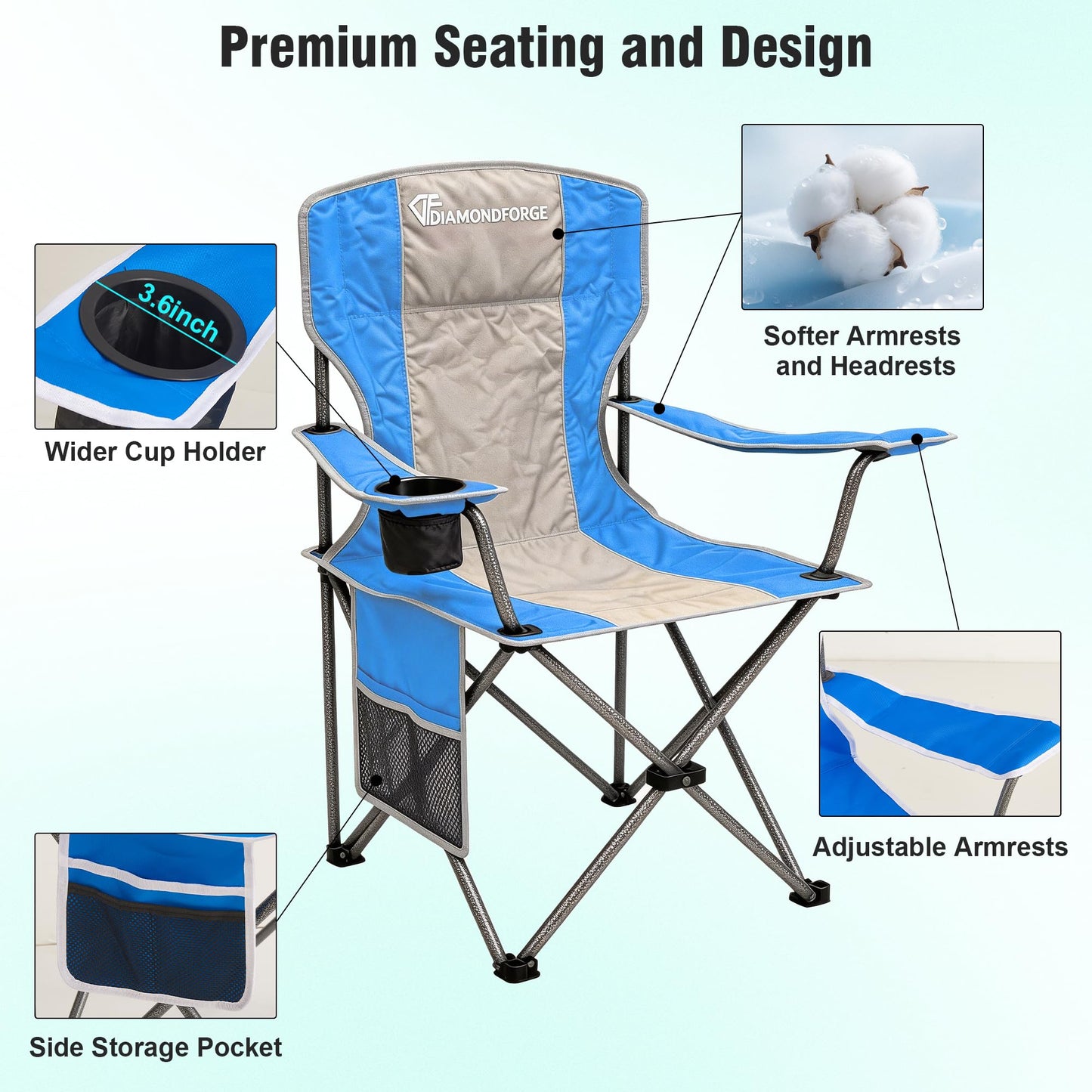 High Back Camping Chair for Adult, Portable Folding Camp Chair, Outdoor Camping Chair with Wide Cup Holder, Side Pocket for Hiking Fishing Sports, (Blue Grey)