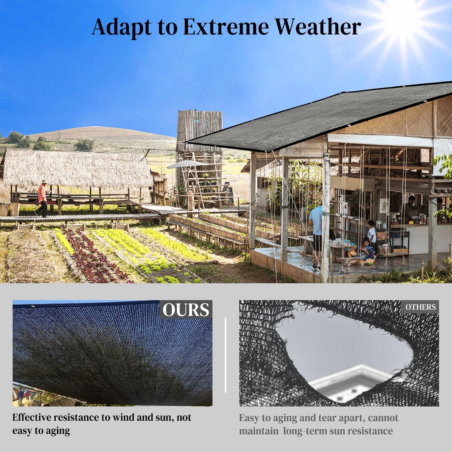 Winpull Garden 50% Shade Cloth, 14 x 20 FT Sun Shade Mesh Tarp with Reinforced Grommets, Durable HDPE Material Outdoor Shade Cloth for Plants, Greenhouse, Pergola and Backyard Patio Sunshade