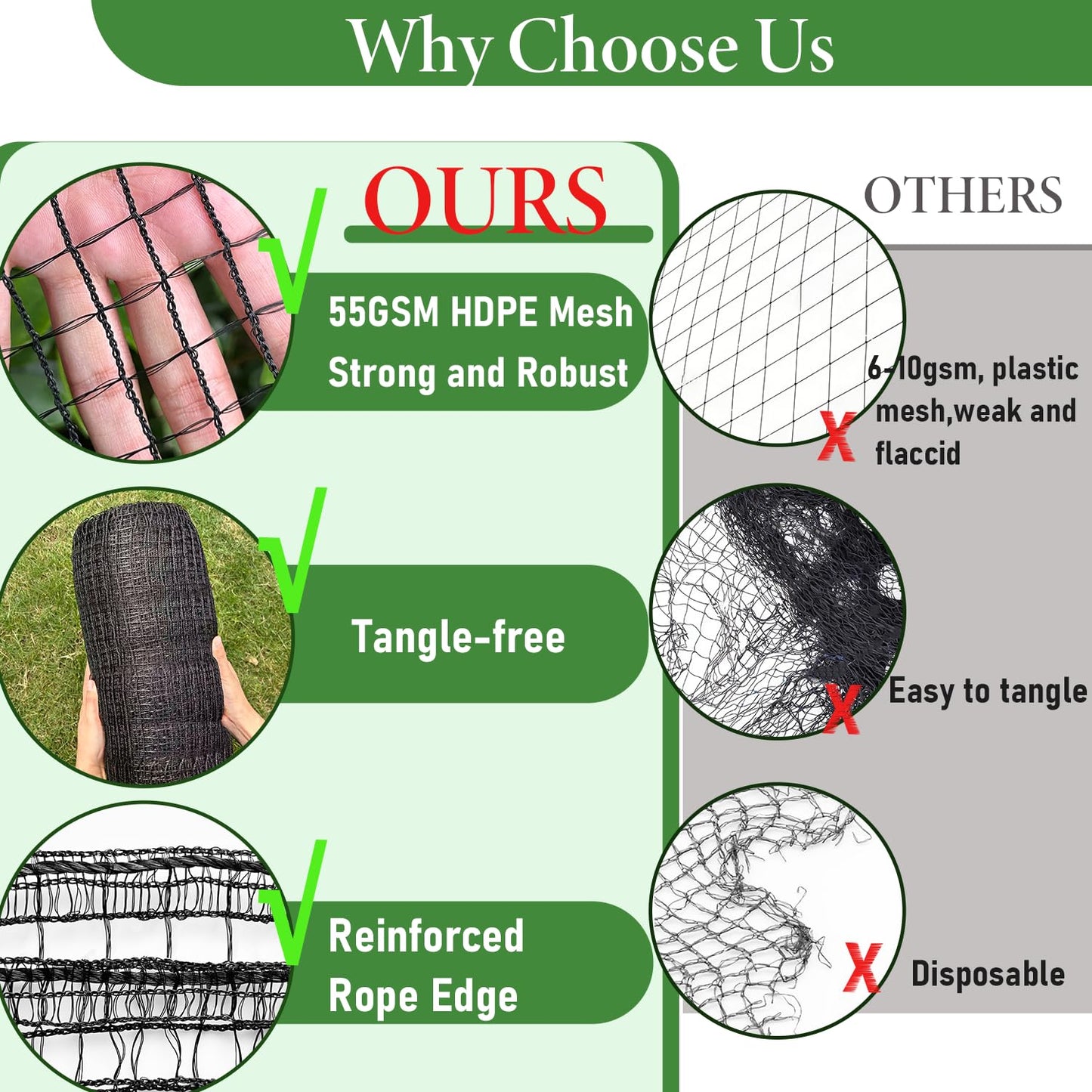 Deer Fence Netting, 4 x 75ft Heavy Duty Plastic Mesh Deer Netting, 55GSM Deer Fence for Garden, Reinforced Edges Anti Bird Netting Mesh for Trees Vegetable Raised Bed(55GSM, 4 x 75ft)