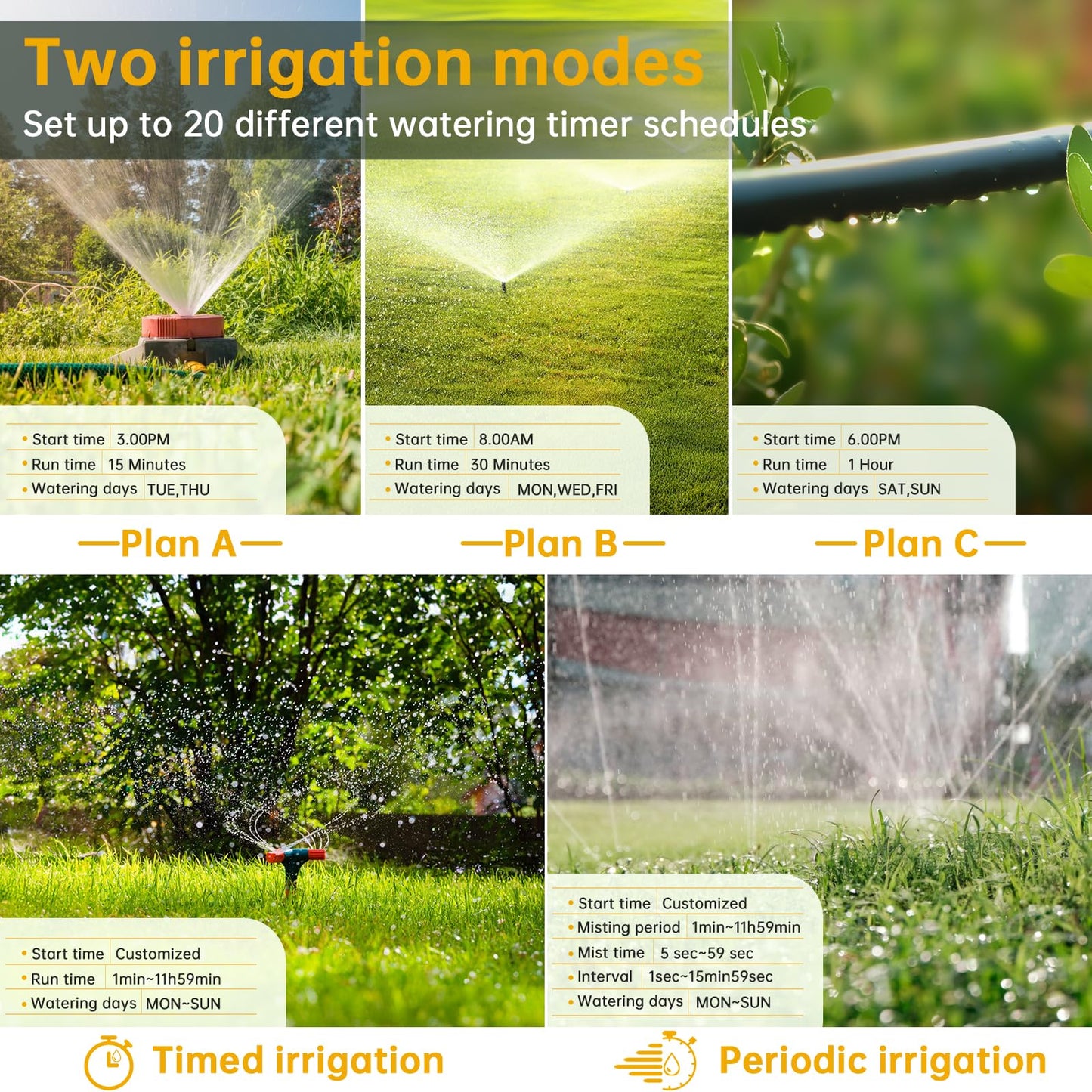 AnseTo WiFi Water Timer for Garden WiFi Sprinkler Timer Outdoor, Irrigation Timers 1 Outlet Brass Inlet WiFi Hose Timers with APP Remote Control/Rain Delay/Manual for Garden/Lawn/Yard Watering System