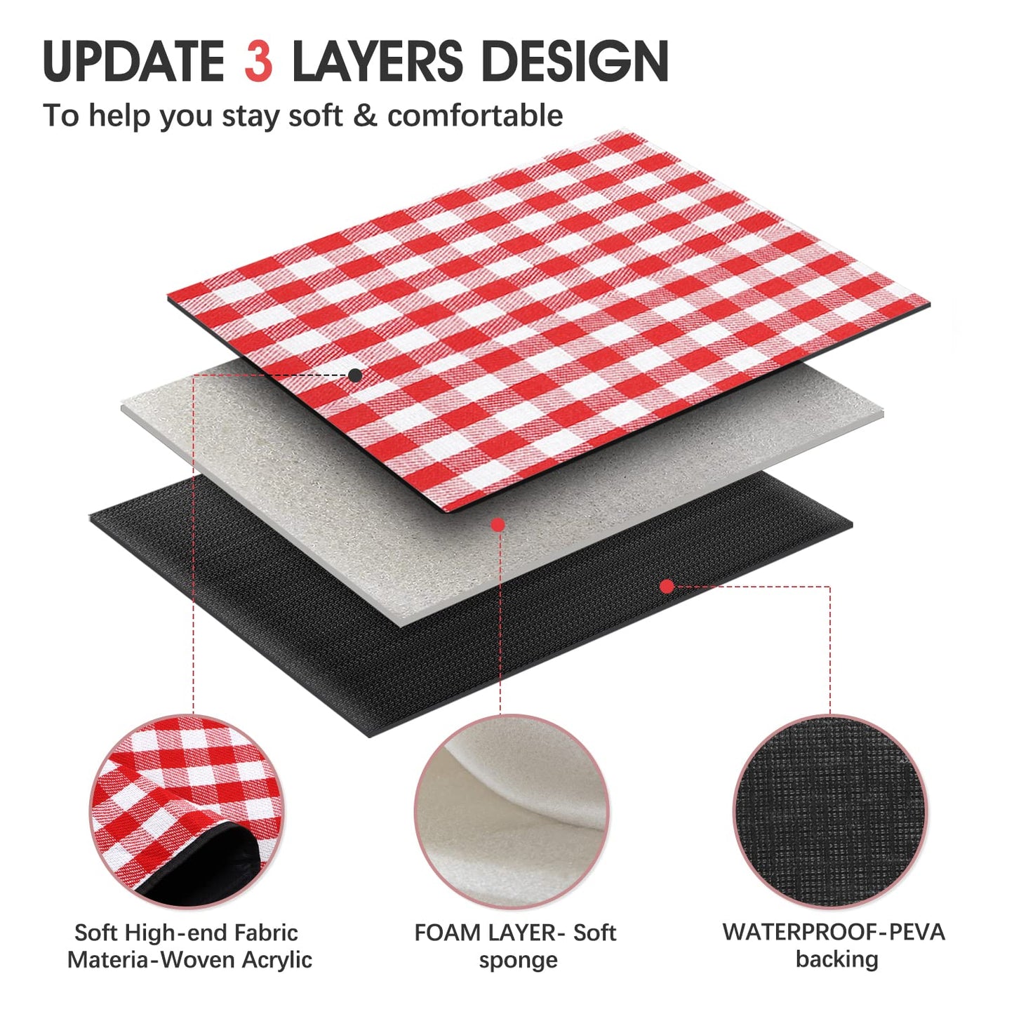 RealPero Extra Large Picnic Blanket, 80"x60" Waterproof Sandproof Beach Mat, Soft Foldable Outdoor Camping Mat with PU Carrier, Red White Plaid Portable Mat for Lawn, Grass, Travel & Park