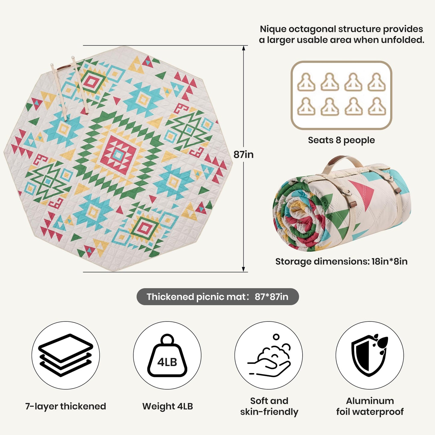 ALLBFENG 87 in * 87 in Waterproof Picnic Mat Picnic Blanket, Enlarged and Thickened Camping Mat, Larger Picnic Blanket, Suitable for Grassland, Beach, Courtyard, Outdoor Activities (Green)