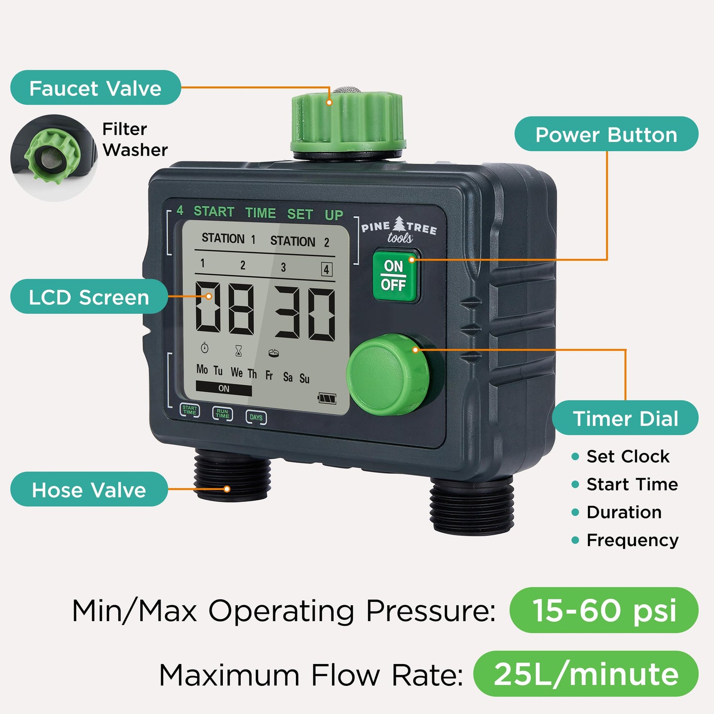 Pine Tree Tools Hose Timer - Programmable Water Timer for Garden, Automatic & Manual Watering System, Outdoor Faucet for Lawn, Garden & Yard, Battery Operated, 2 Outlet Hose Watering