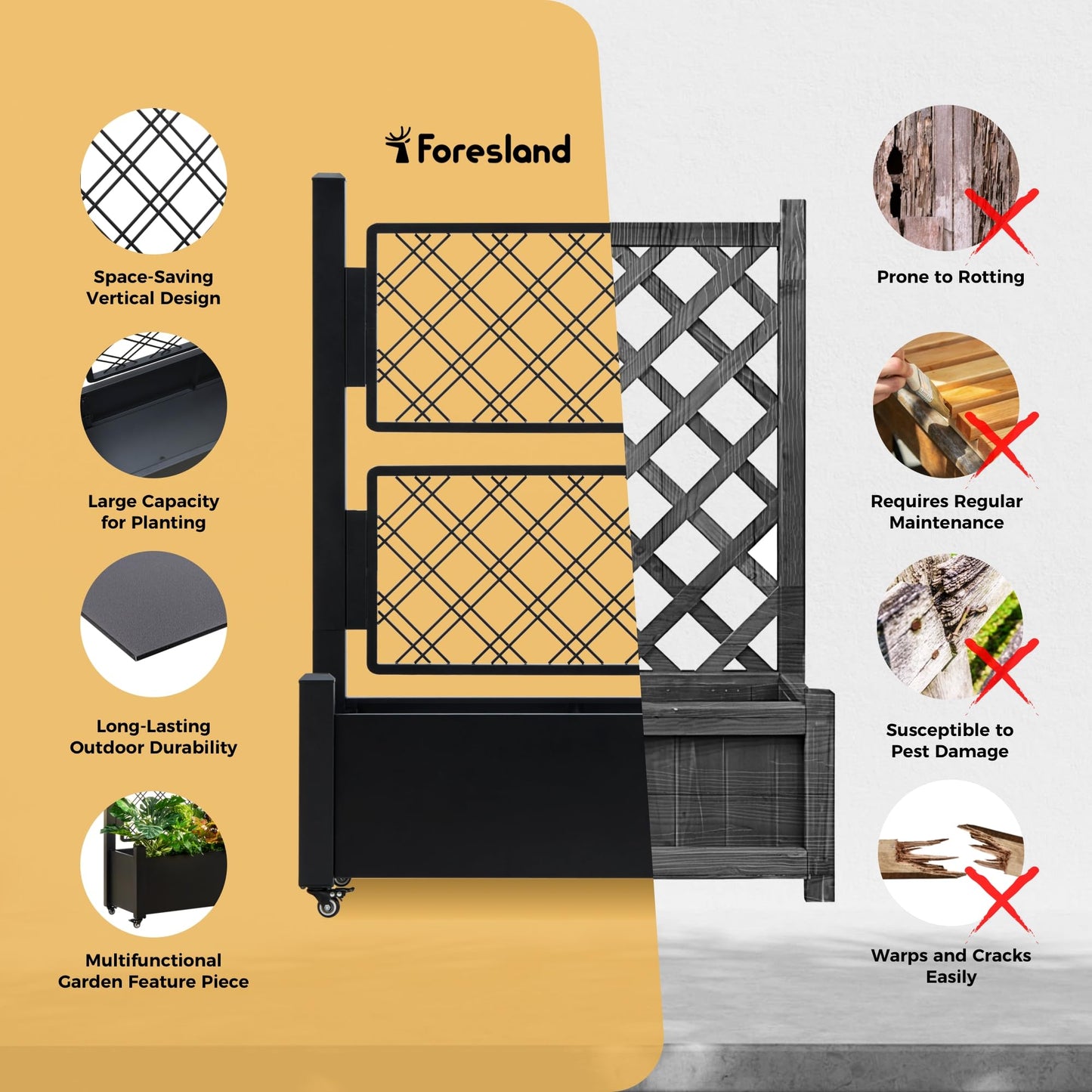 Foresland Metal Raised Garden Bed with Trellis, 50Hx38Wx14D Inch Compact Planter Box for Climbing Plants, Patio Balcony Garden, Privacy Screen with Wheels and Drainage Holes, Black