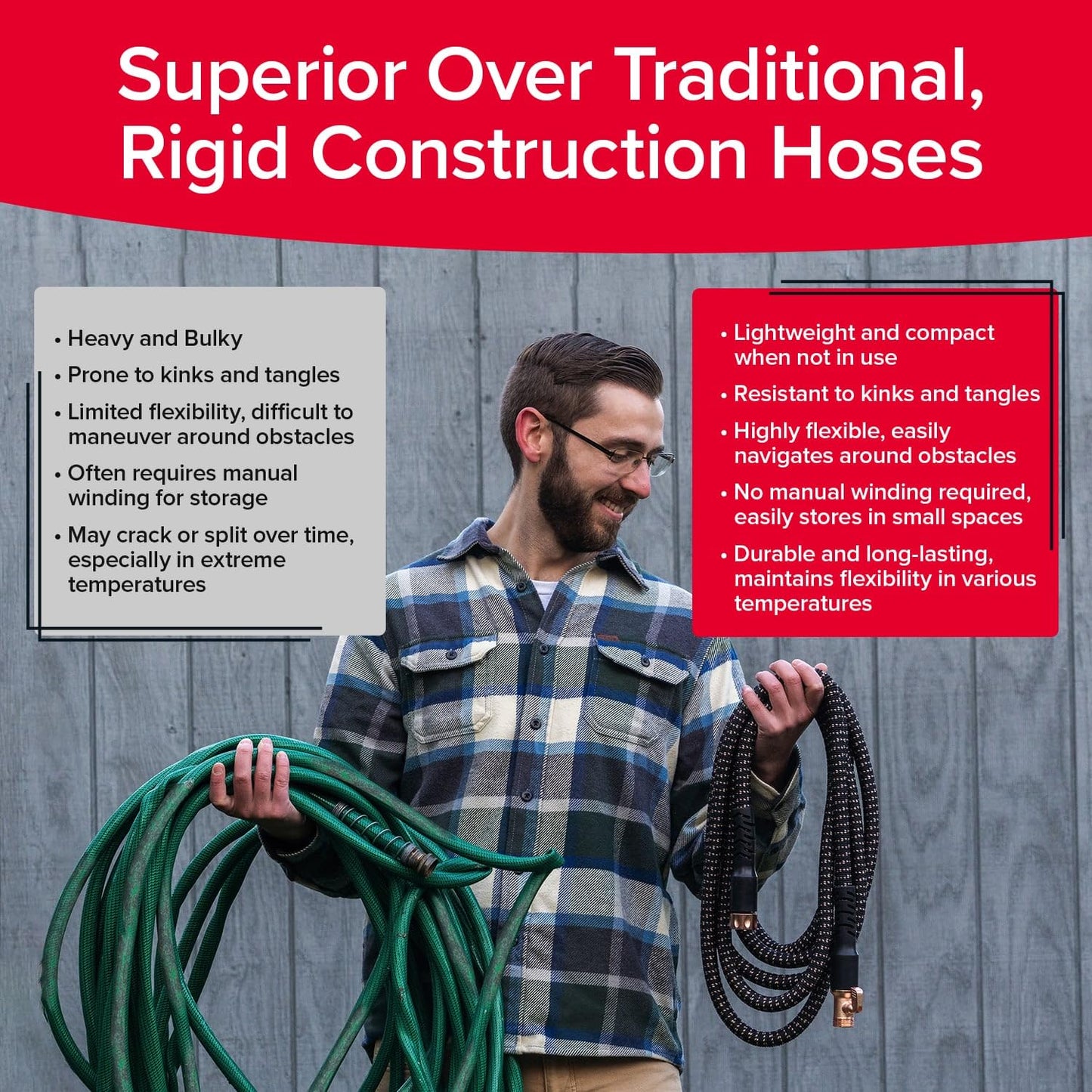 Pocket Hose 100 FT Copper Bullet Expandable Garden Hose w/10 Pattern Thumb Spray Nozzle AS SEEN ON TV 650psi 3/4 in Patented Lead-Free Ultra-Lightweight Solid Copper Anodized Aluminum