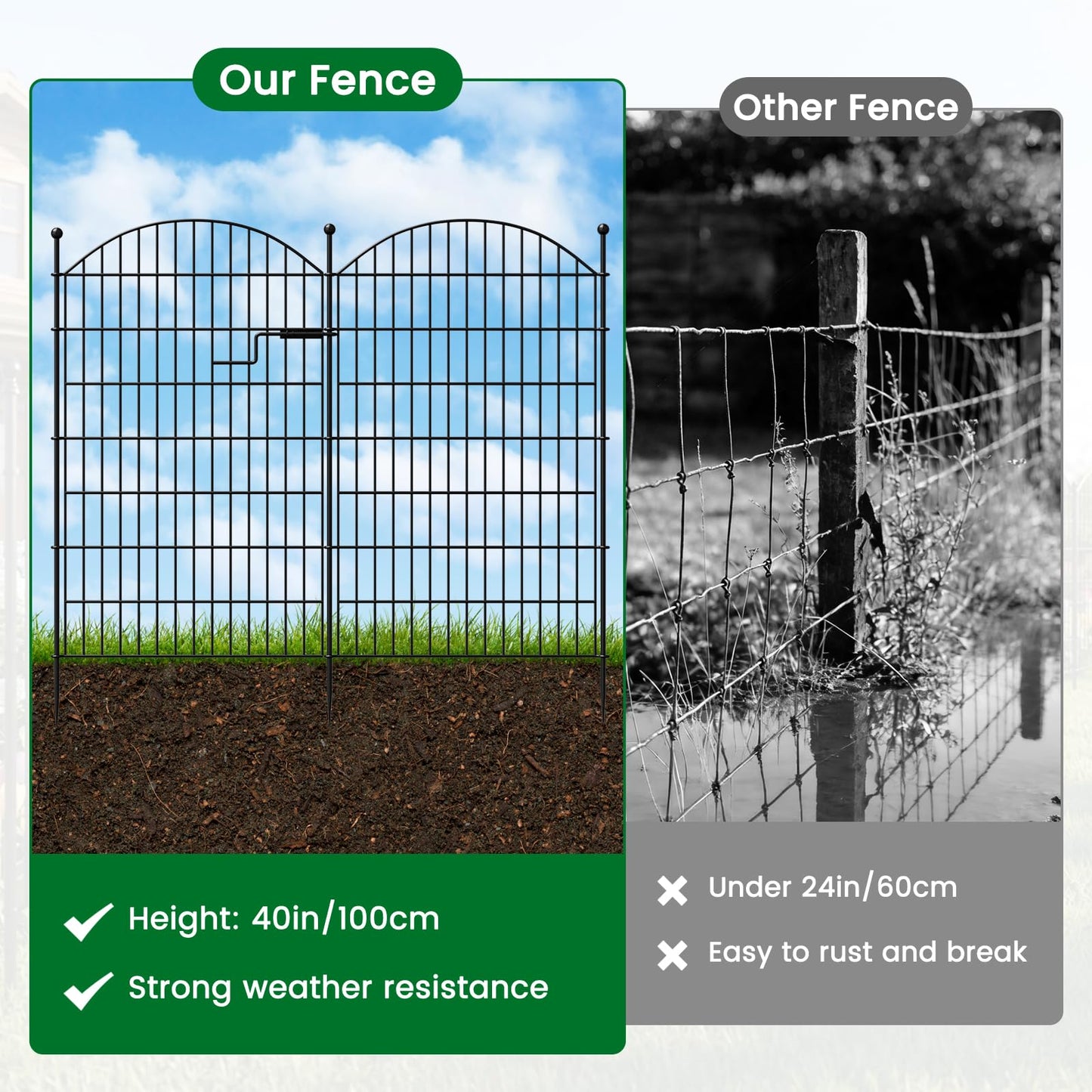SUNYRISY Metal Garden Fence Animal Barrier with Gate, 13 Panels 40 in (H) X 28 ft(L) No Dig Dog Pet Fence Outdoor for Yard, Temporary Fencing for Outside Garden Border