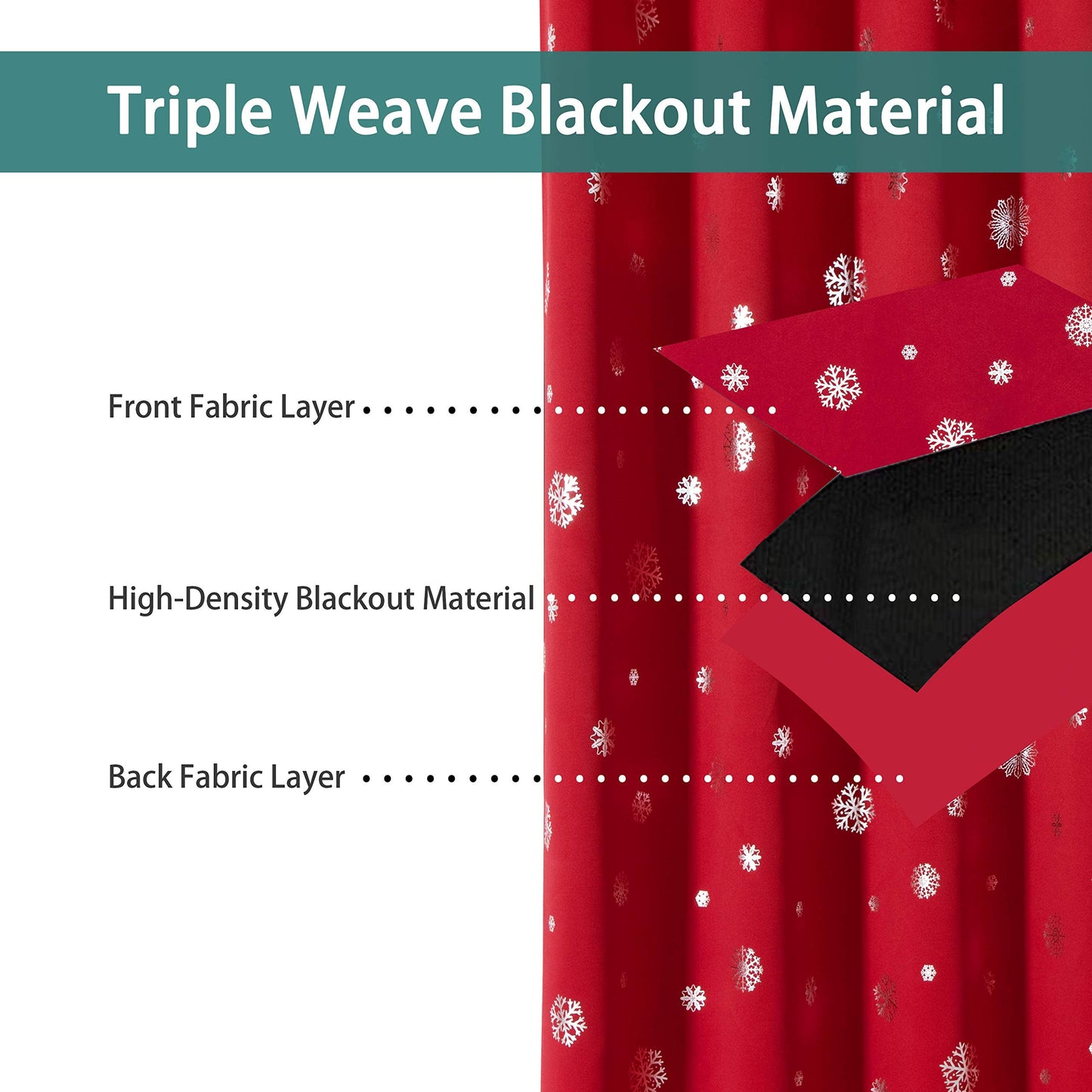 LORDTEX Snowflake Foil Print Christmas Curtains for Living Room and Bedroom - Thermal Insulated Blackout Curtains, Noise Reducing Window Drapes, 52 x 84 Inches Long, Red, Set of 2 Curtain Panels