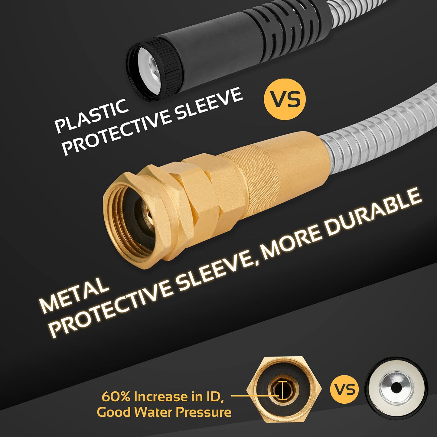 360 GADGET Garden Hose Metal - 100ft Heavy Duty Stainless Steel Water Hose with 8 Function Sprayer & Metal Fittings, Flexible, Lightweight, No Kink, Puncture Proof Hose for Yard, Outdoors, Rv