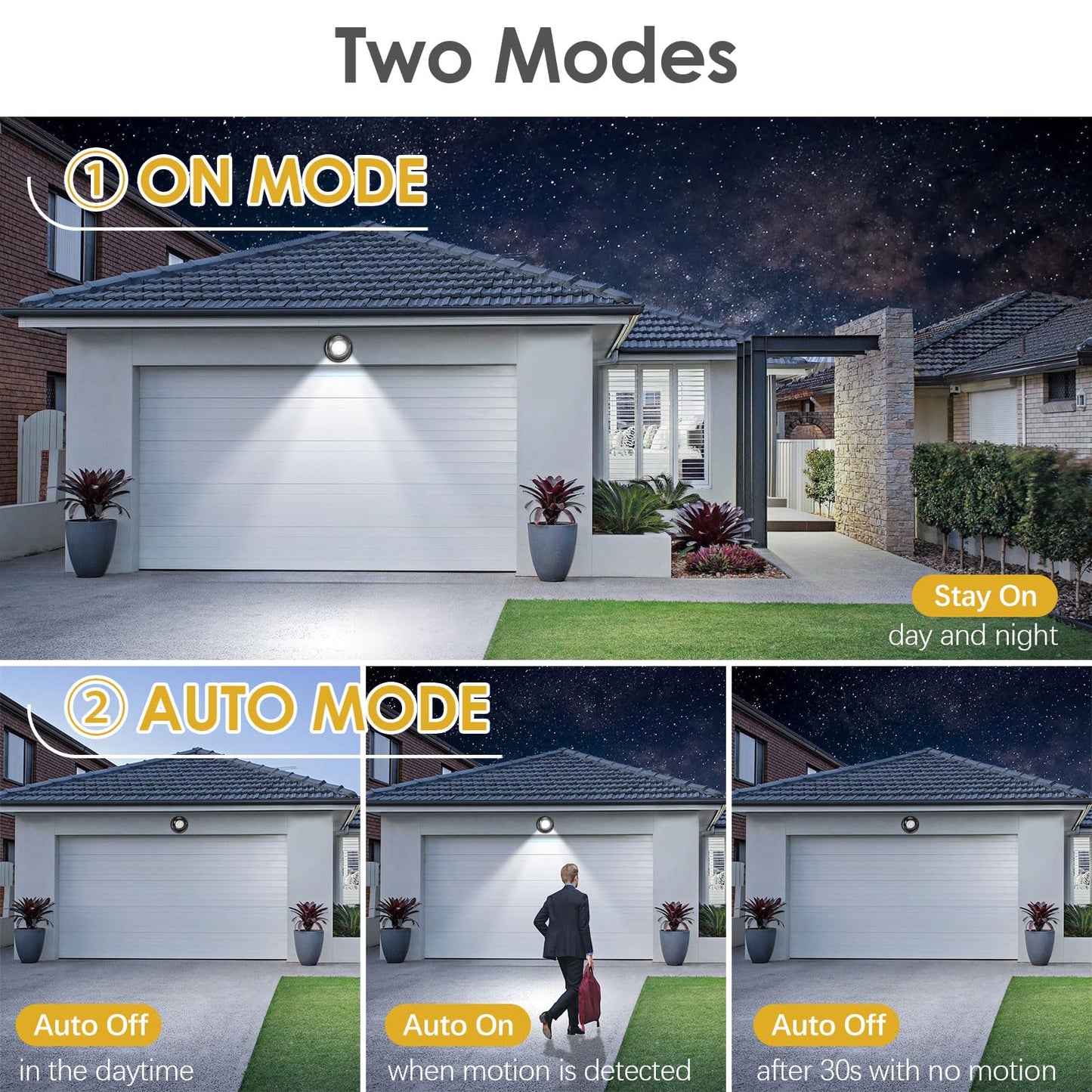 ProGreen 6000K Battery Motion Sensor Light Outdoor Waterproof Wireless LED Battery Powered Wall Light Auto On/Off Night Light 2 Pack Cool White