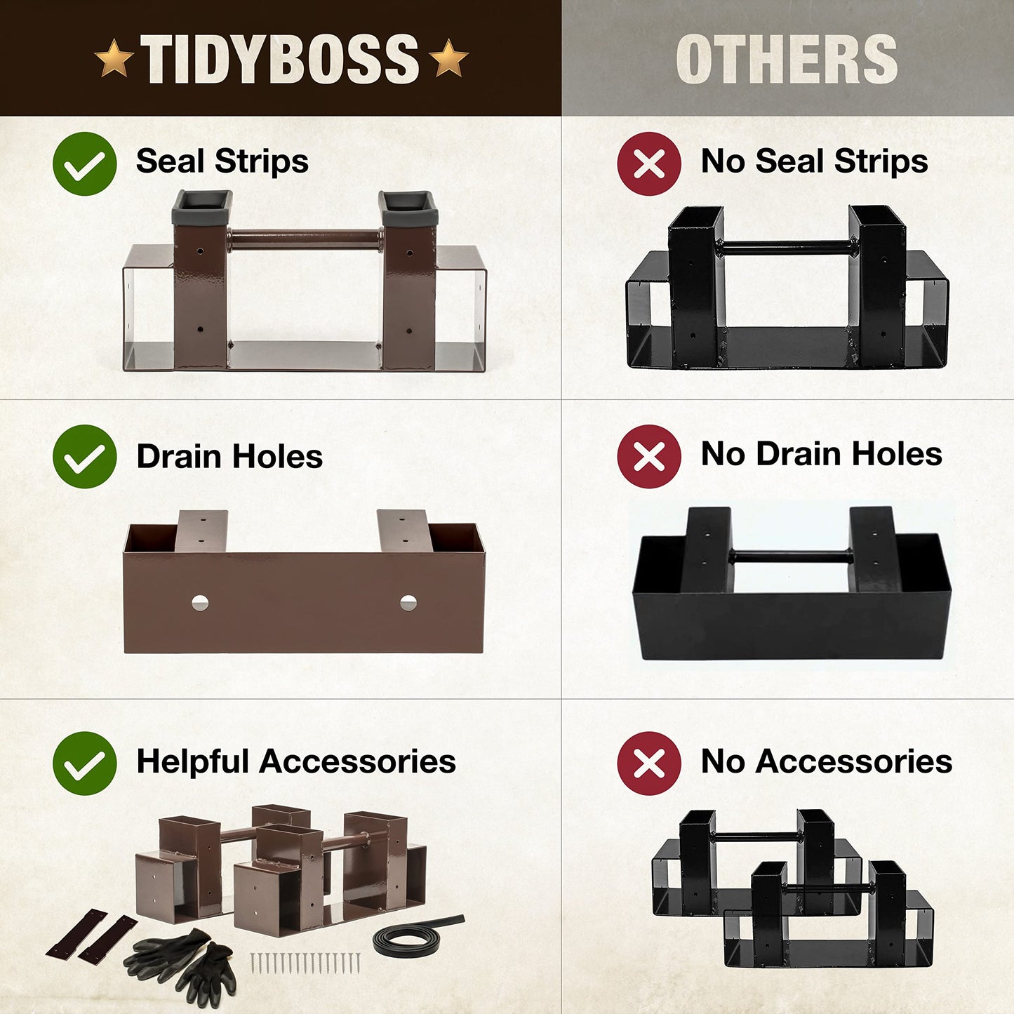 TIDYBOSS 2 Pack Firewood Rack Outdoor | 2x4 Brackets for Wood | Lumber Storage Rack Log Holder | Adjustable to any Length with Seal Strip, Gloves, Steel Plates and Screws (Dark Brown)