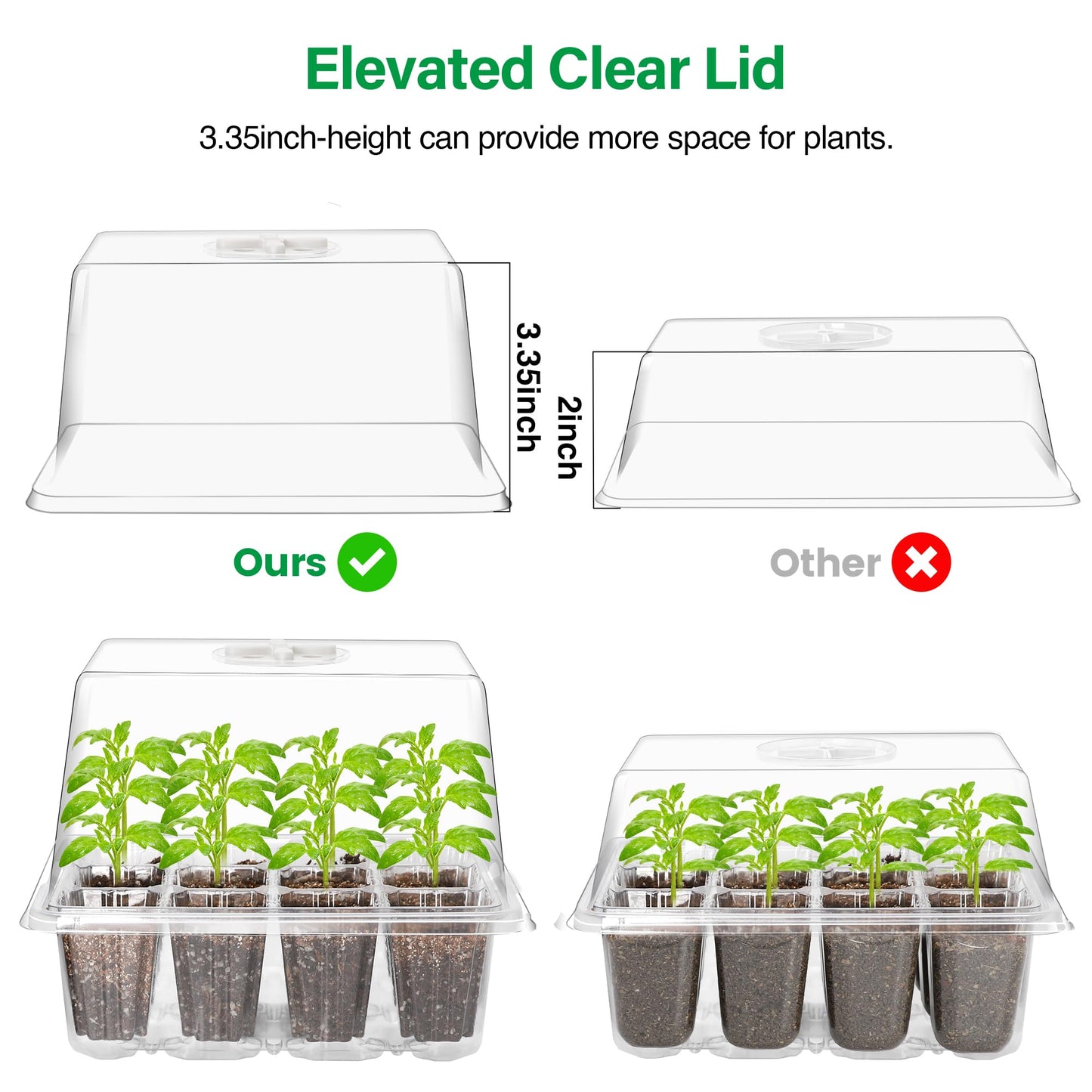 Bonviee 5 Packs Seed Starter Tray with Grow Light, Elevated Seedling Starter Trays Kits with Adjustable Humidity Domes and Clear Cell Tray, 12 Full Spectrum led lamp Beads for Plants Indoor-Clear