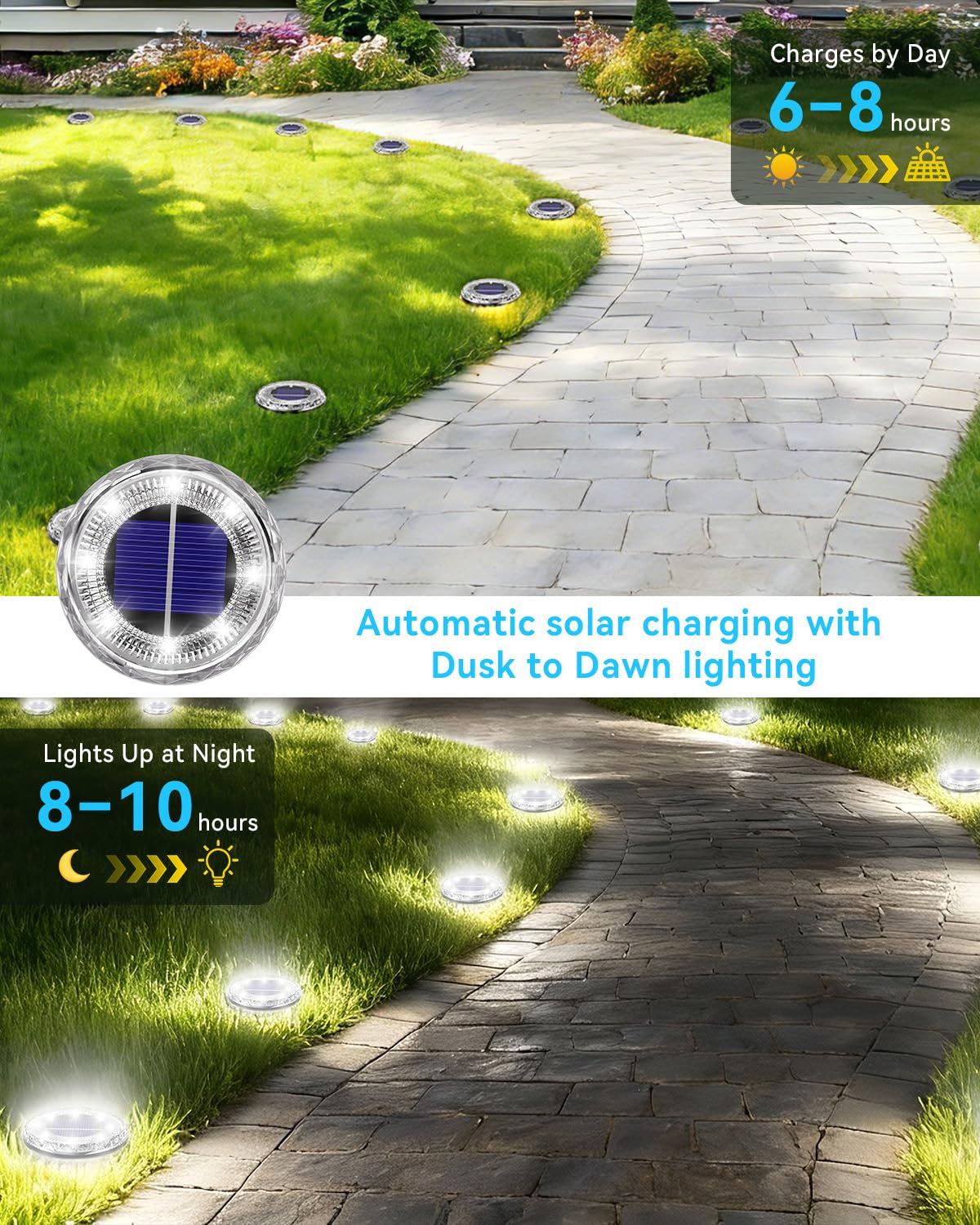 Krinzitt 12 Pack Mini Solar Powered Ground Lights, Bright LED Solar Lights Outdoor Waterproof for Landscape Decoration, Pathway Lighting for Garden Walkway Driveway（Cool White）