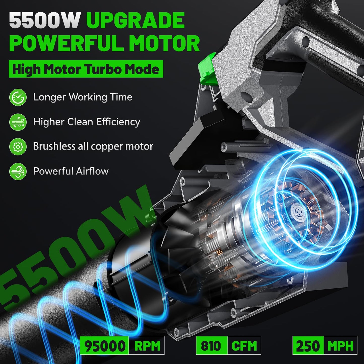 DAPZIOO Leaf Blower Cordless, 950,000 RPM,Turbo Fan 810CFM,4-Speed Mode Portable Lightweight Grass Blower with Battery and Charger,180° Rotatable 2-in-1 Handheld Blower,Lawn Care/Yard/Car/Patio