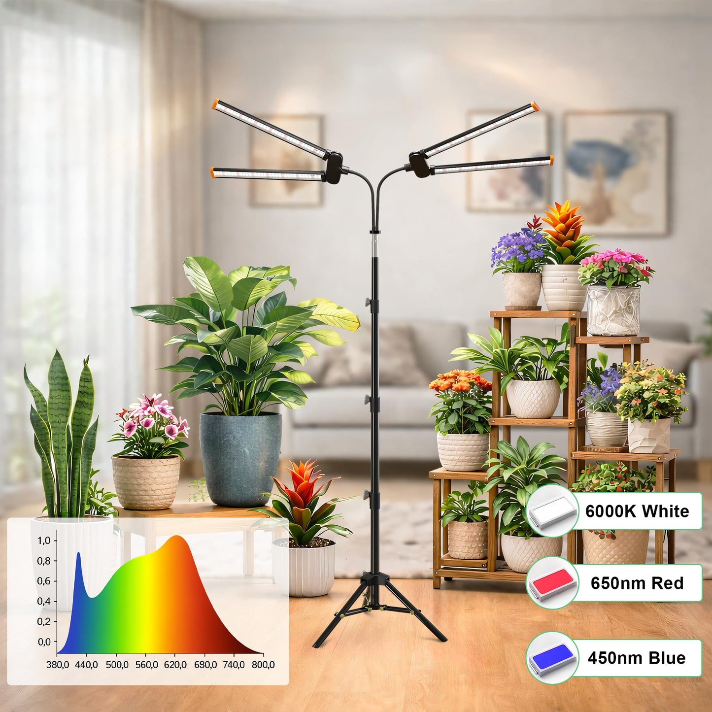 Quehoomii 61'' Grow Light Floor Lamp,6000K White Full Spectrum Growing Light for Indoor Tall Large Plants,Half or Full Brightness Dimmable & Auto Timer,Adjustable Height 17-61",