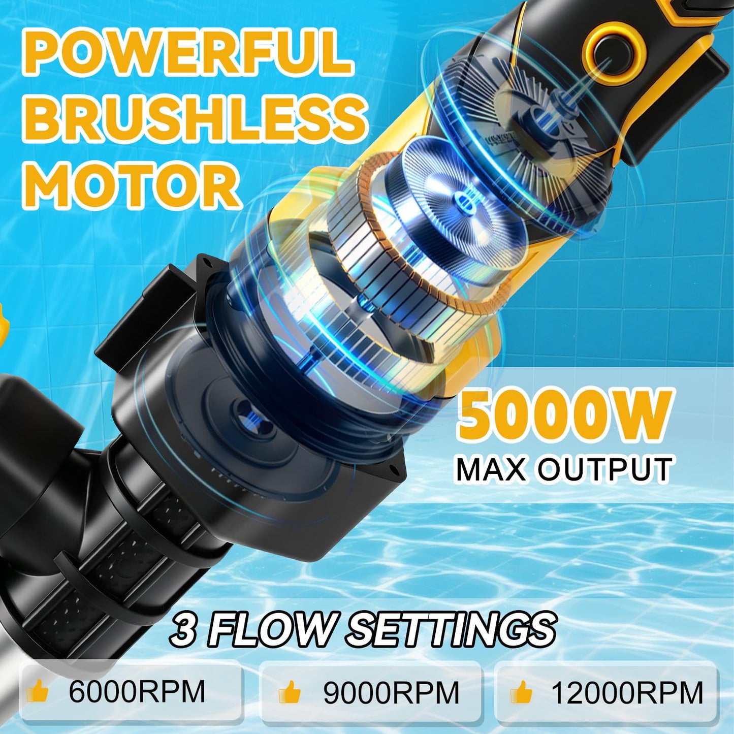 Gpaentsn Cordless Stick Water Transfer Pump for Dewalt 20V, Brushless Water Pump 16GPM 950GPH, 3-Speed Adjustable Sump Pump Utility Pump with 32FT Lift, Submersible for Pool, Rain Barrel, Garden Pond