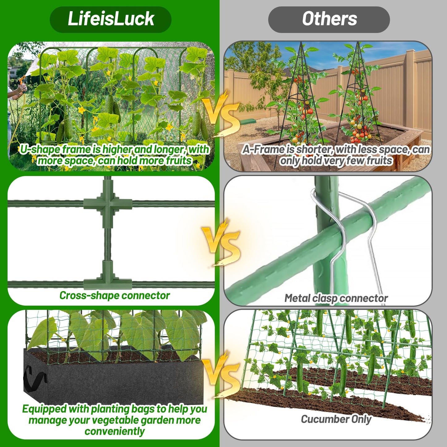 U-Shape Cucumber Trellis with Fabric Raised Garden Bed 65x50 Inch Metal Garden Arch Trellis with Net, Climbing Plants Vegetables Heavy-Duty Outdoor Plant Support for Pea, Grape, Squash, Tomatoes