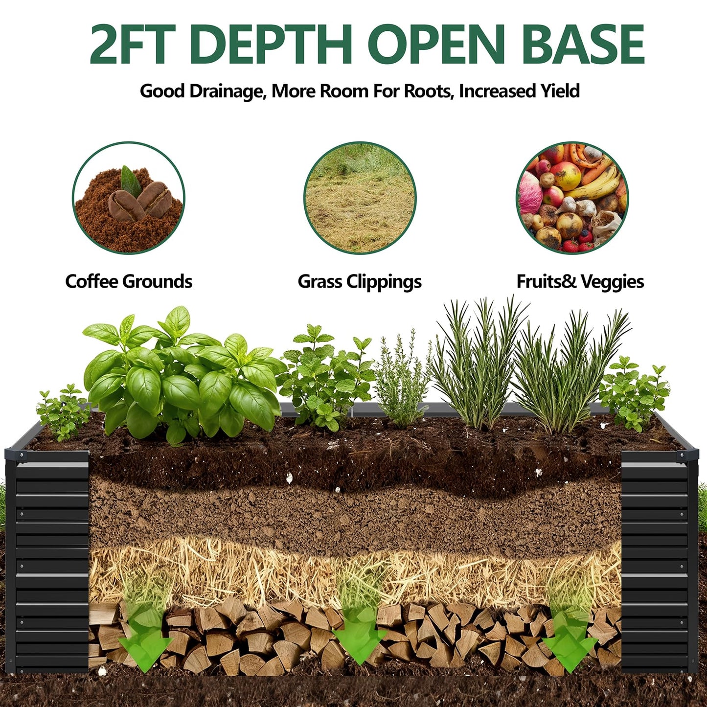 Vengarus 4x2x2FT Galvanized Raised Garden Bed Kit, Deep Root Planter Box Outdoor Large Planter Raised Beds for Planting Flowers,Vegetables and Herbs-Black