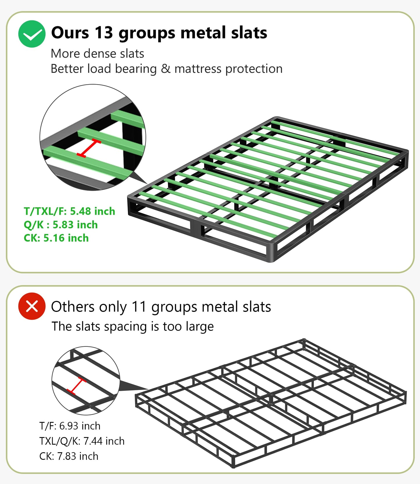 Superay Full Box Spring, 5 inch Box Spring for Full Bed, Heavy Duty Metal Bed Frame with Fabric Cover, 3000lbs Max Weight Capacity Bed Base Mattress Foundation, Easy Assembly, Noise Free, Black