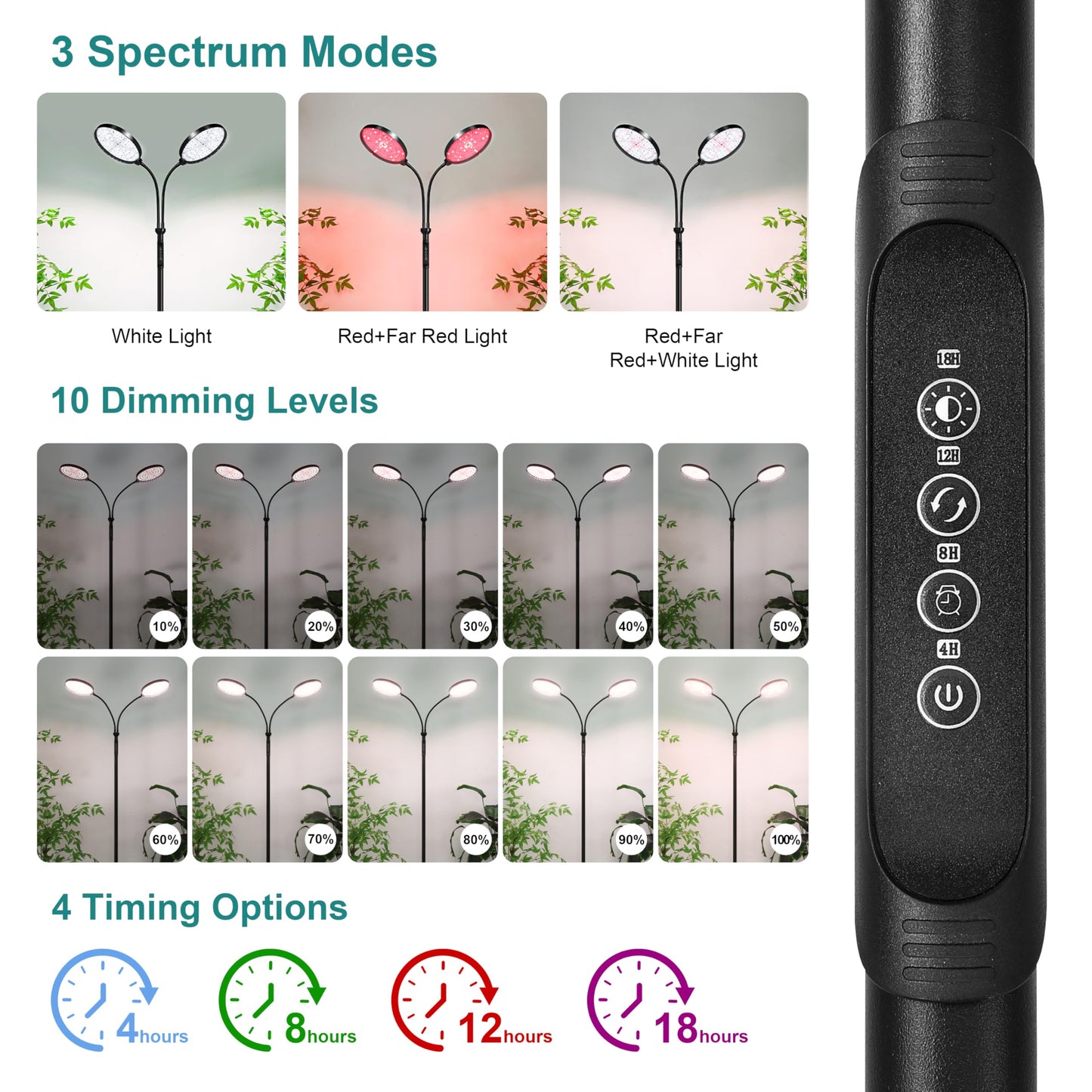 Dual Head Grow Light for Indoor Plants, Full Spectrum Floor Standing Plant Light, Remote Control & 4/8/12/18H Timer, 3 Modes 10 Dimmable Levels, Stable Base for Tall Plants Succulents Herbs, Black