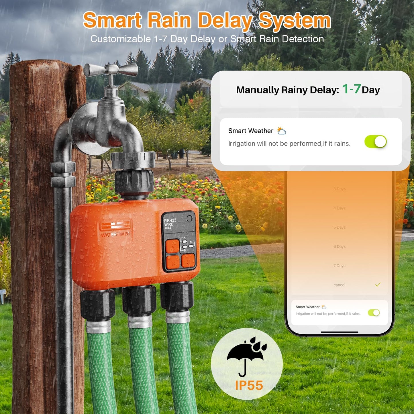 Smart WiFi Sprinkler Timer 3 Zone,WiFi Water Timer for Garden Hose with 984 FT Range,Strong Wall Penetration,APP & Remote Control,Alexa & Google Voice Compatible,Rain Delay, Manual Irrigation