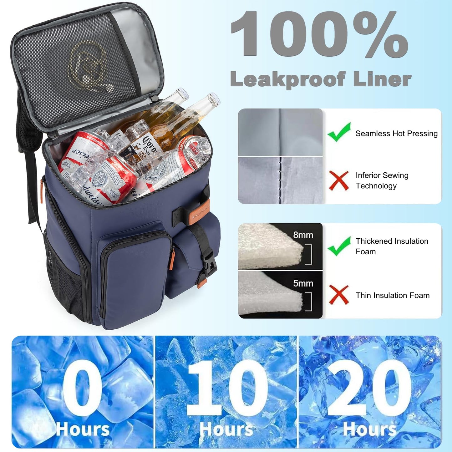 Insulated Cooler Backpack,45 Cans Multifunctional Double Deck Leakproof Cooler Bag with Sternum Strap,Large Capacity Lightweight Travel Camping Beach Backpack Cooler Ice Chest for Men Women