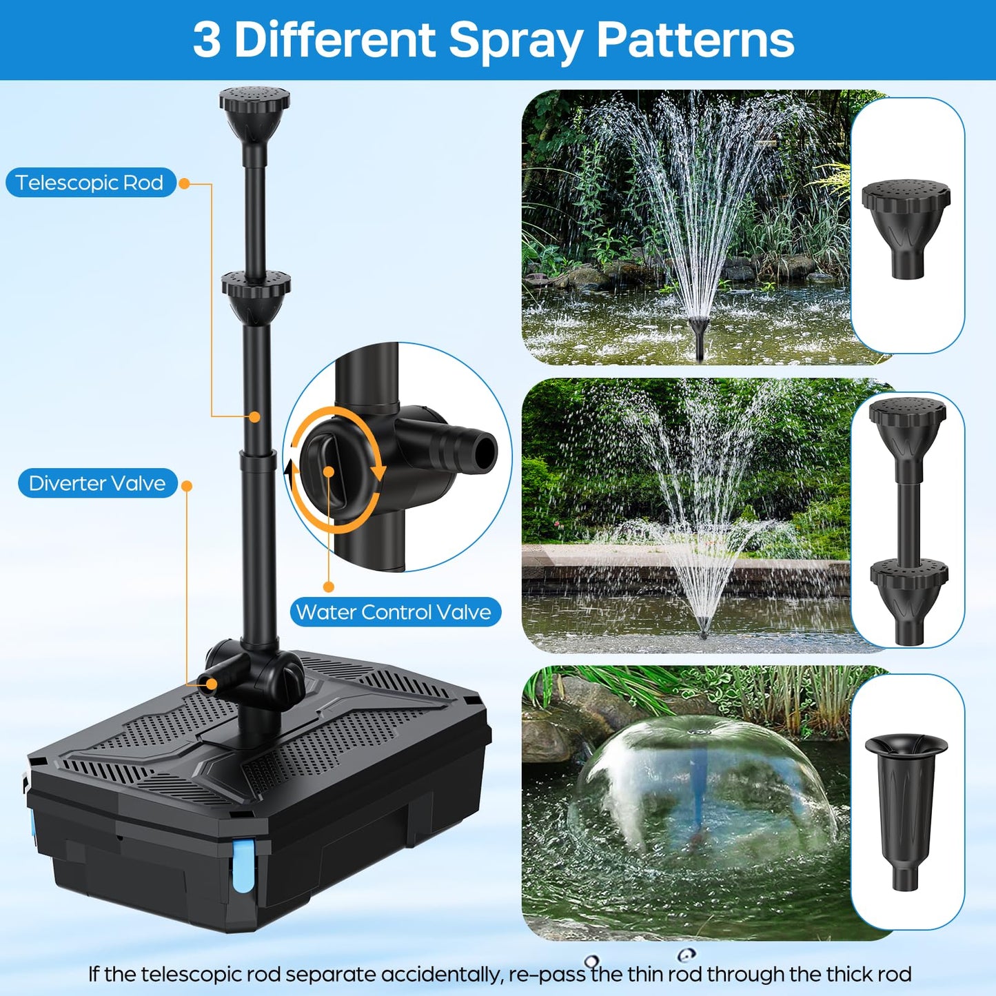 Antfraer Pond Filter Fountain Pump Kits with UV Clarifier, Pond Filter Box with 40W 660GPH Submersible Pump, KOI Pond Filter for Outdoor Ponds Garden Fountain Waterfall Aquarium Koi Pond